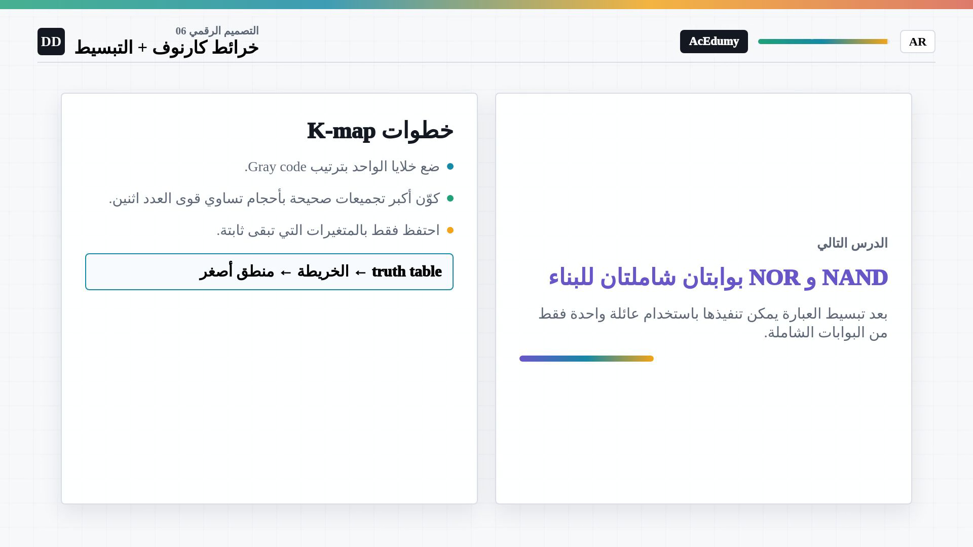 إطار كامل من الفيديو العربي الأصلي يوضح عناوين خريطة كارنو أو التجاور عبر الحواف أو تجميع الثماني خلايا ونتيجته B المتممة.