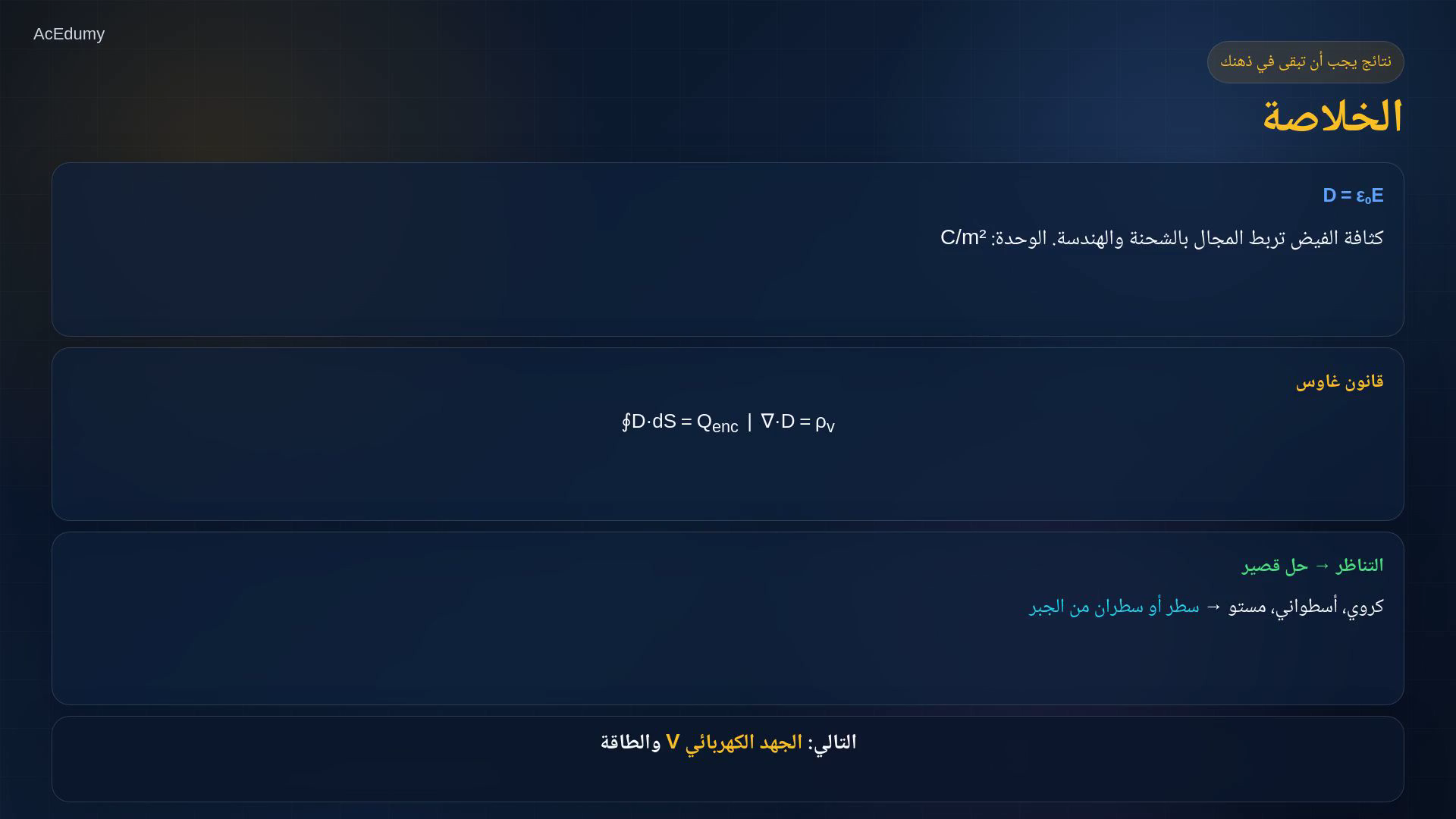 لقطة درس تعرض كثافة الفيض الكهربائي والأسطح الغاوسية وتوزيعات الشحنة المتناظرة.