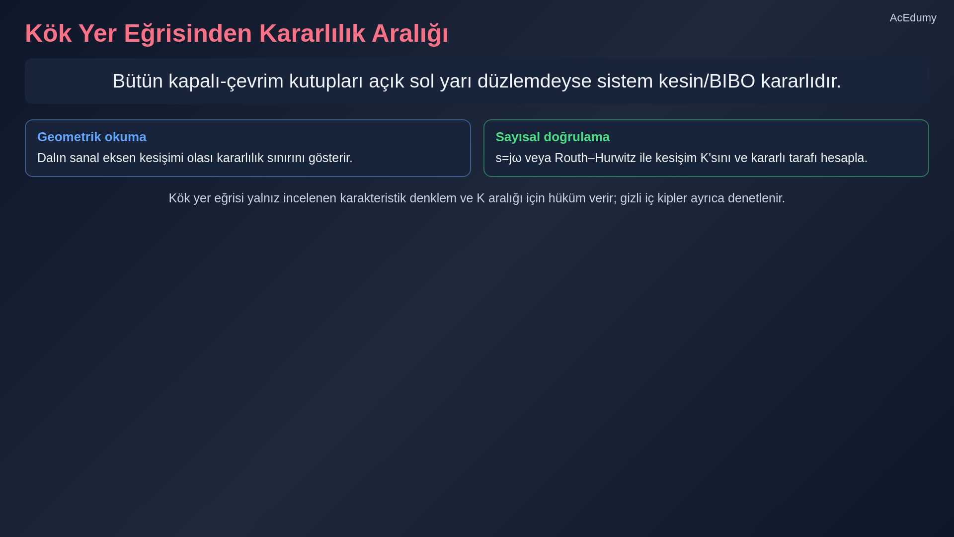 Kök yer eğrisi dallarını, gerçek eksen kuralını, asimptotları, ayrılma noktalarını ve kararlılık sınırını gösteren ders karesi.