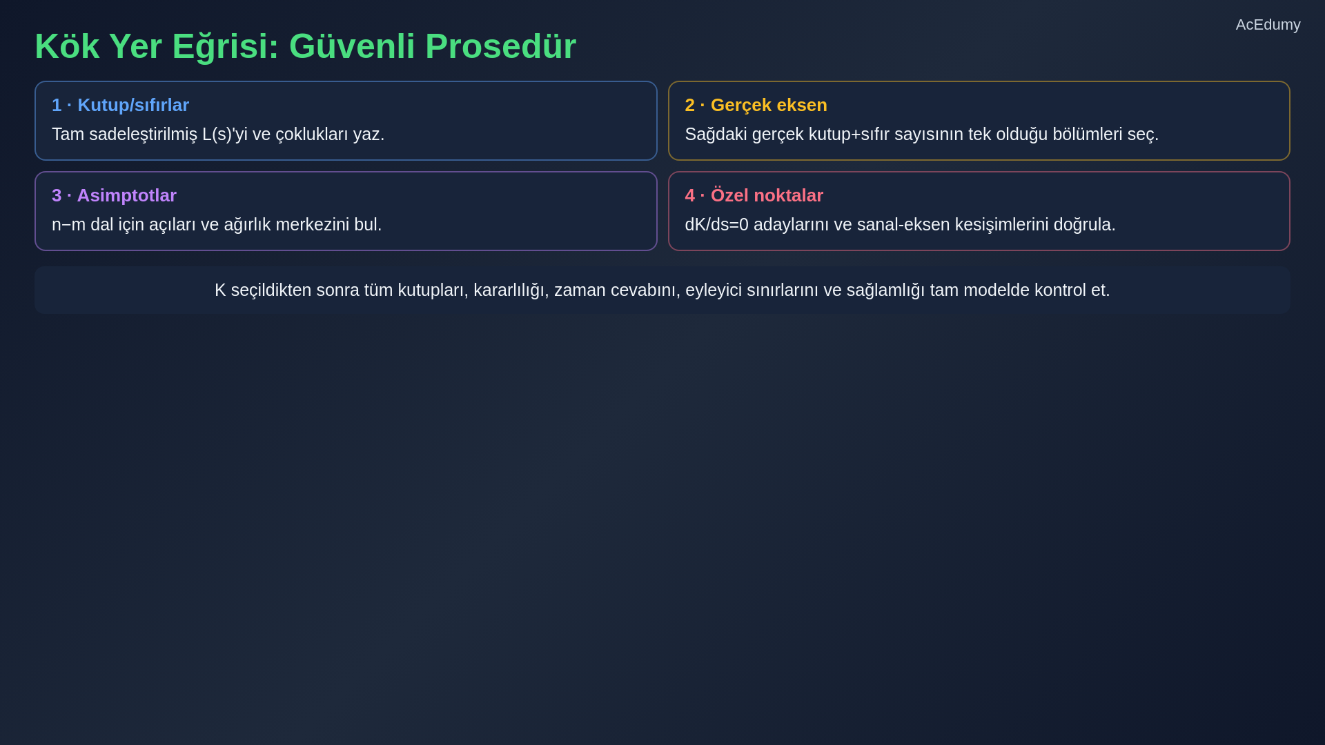 Kök yer eğrisi dallarını, gerçek eksen kuralını, asimptotları, ayrılma noktalarını ve kararlılık sınırını gösteren ders karesi.