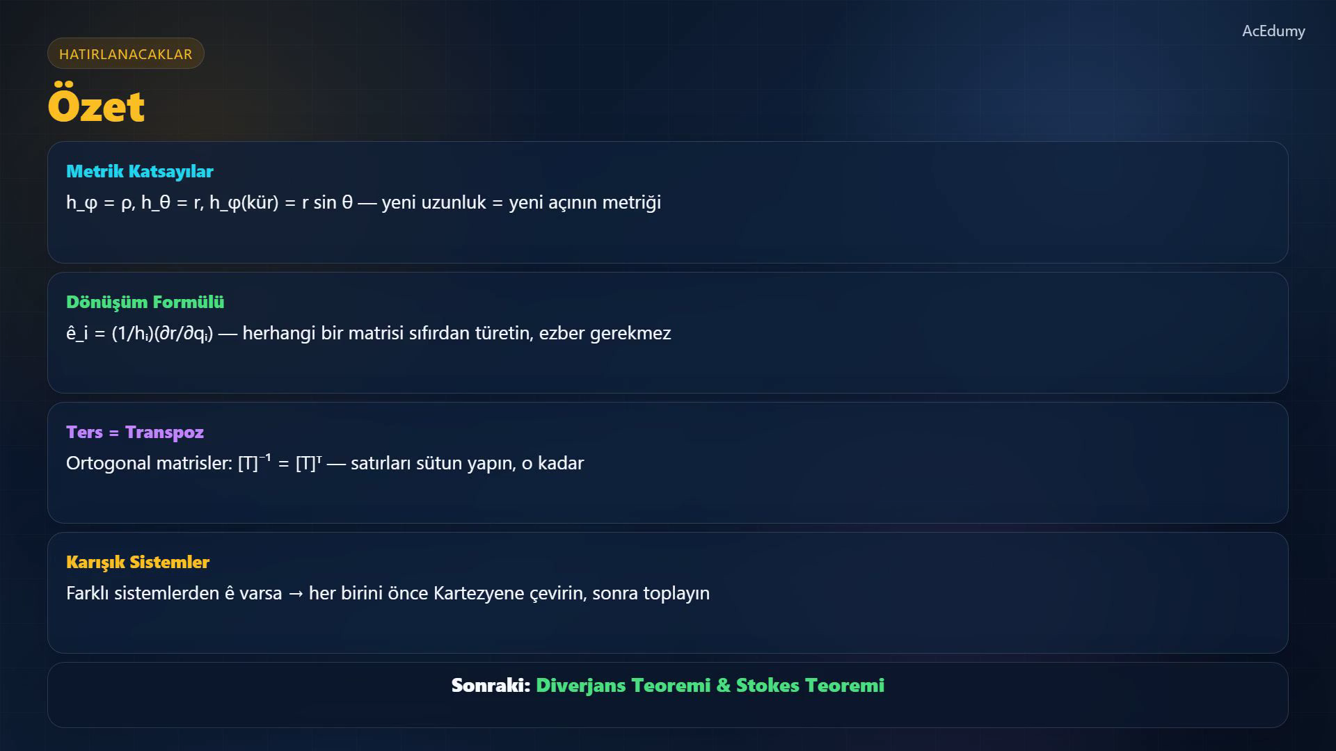 Koordinat sistemlerinin metrik katsayılarını ve birim vektör dönüşüm matrislerini gösteren ders karesi.