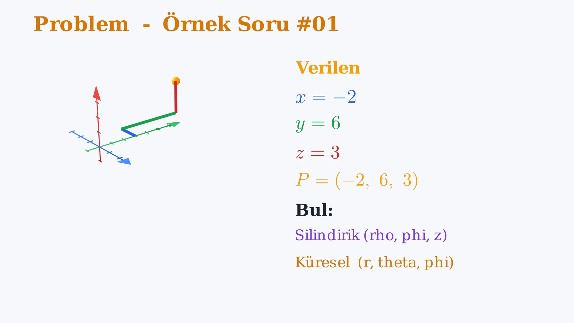 P eksi iki, altı, üç noktasının üç boyutlu Kartezyen eksenlerde gösterimi ve bulunacak silindirik ile küresel koordinatların listesi.