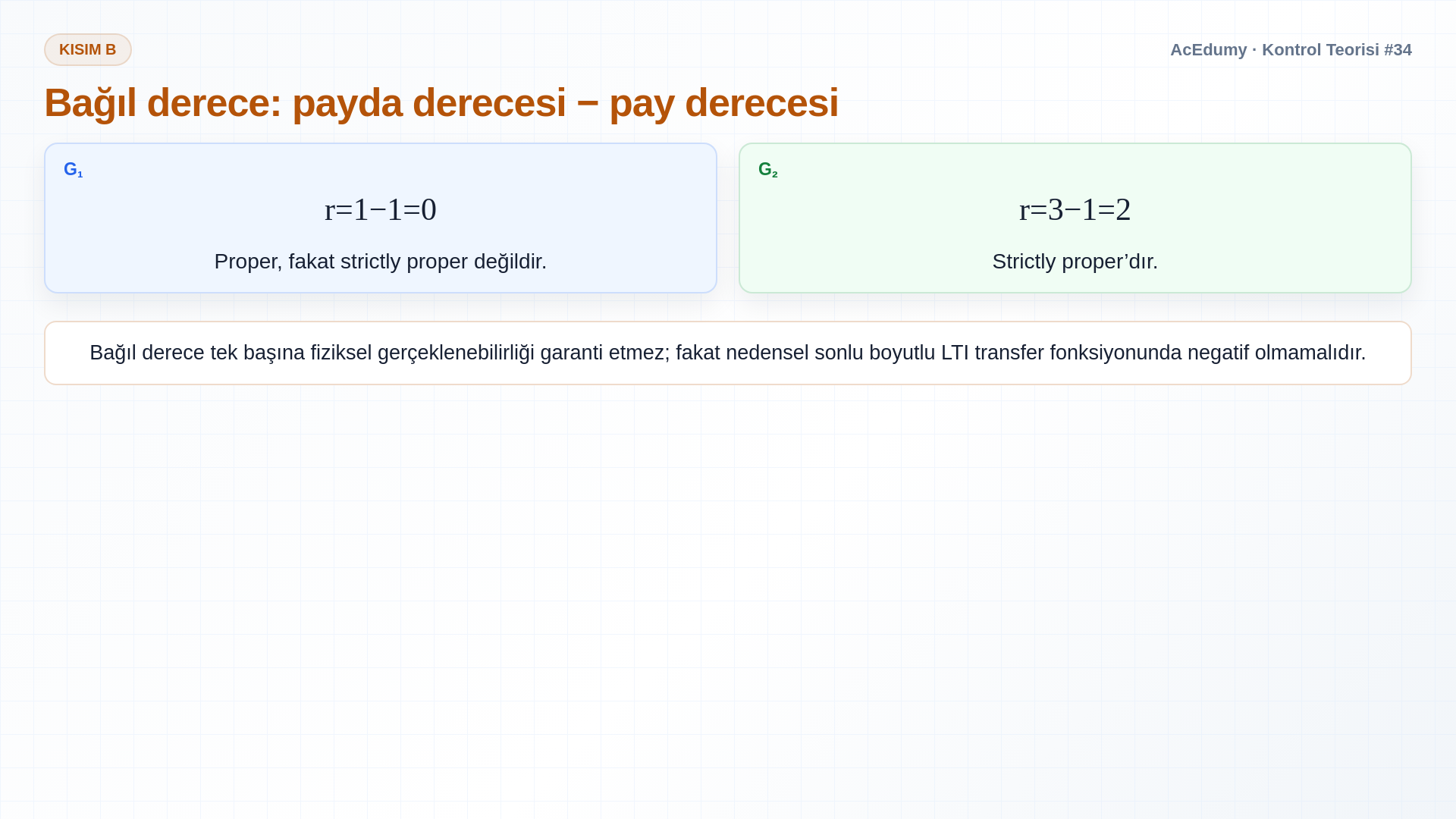İki sistemin kutup-sıfır diyagramlarını, doğru transfer fonksiyonlarını, bağıl derecelerini, kararlılıklarını ve A matrisi özdeğer eşleşmesini gösteren Türkçe çözüm karesi.