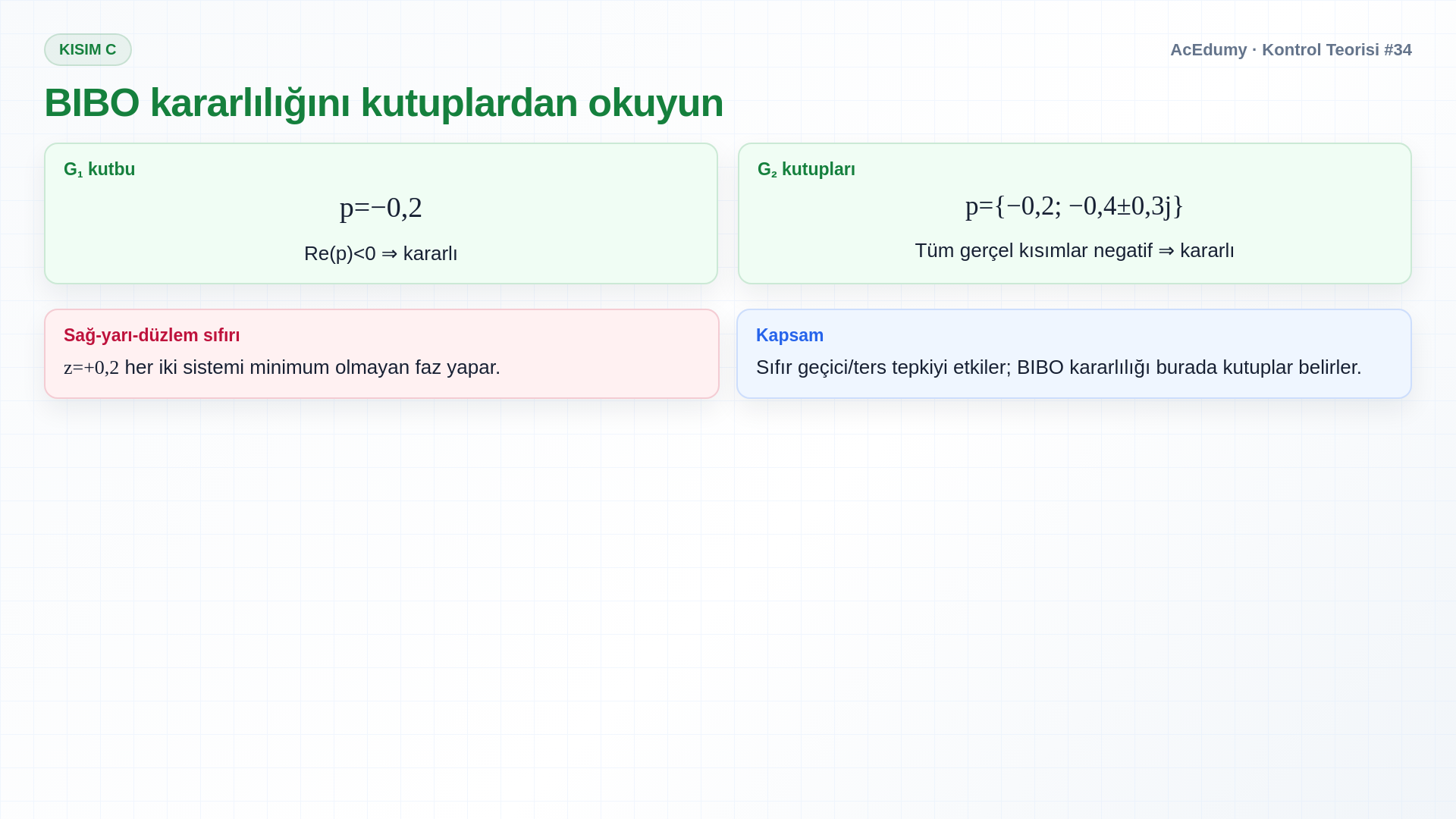 İki sistemin kutup-sıfır diyagramlarını, doğru transfer fonksiyonlarını, bağıl derecelerini, kararlılıklarını ve A matrisi özdeğer eşleşmesini gösteren Türkçe çözüm karesi.
