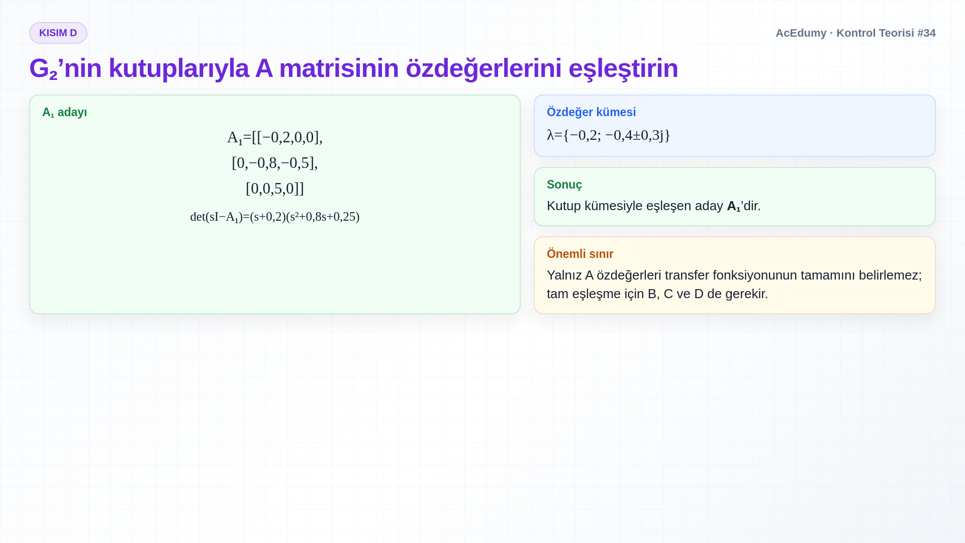 İki sistemin kutup-sıfır diyagramlarını, doğru transfer fonksiyonlarını, bağıl derecelerini, kararlılıklarını ve A matrisi özdeğer eşleşmesini gösteren Türkçe çözüm karesi.