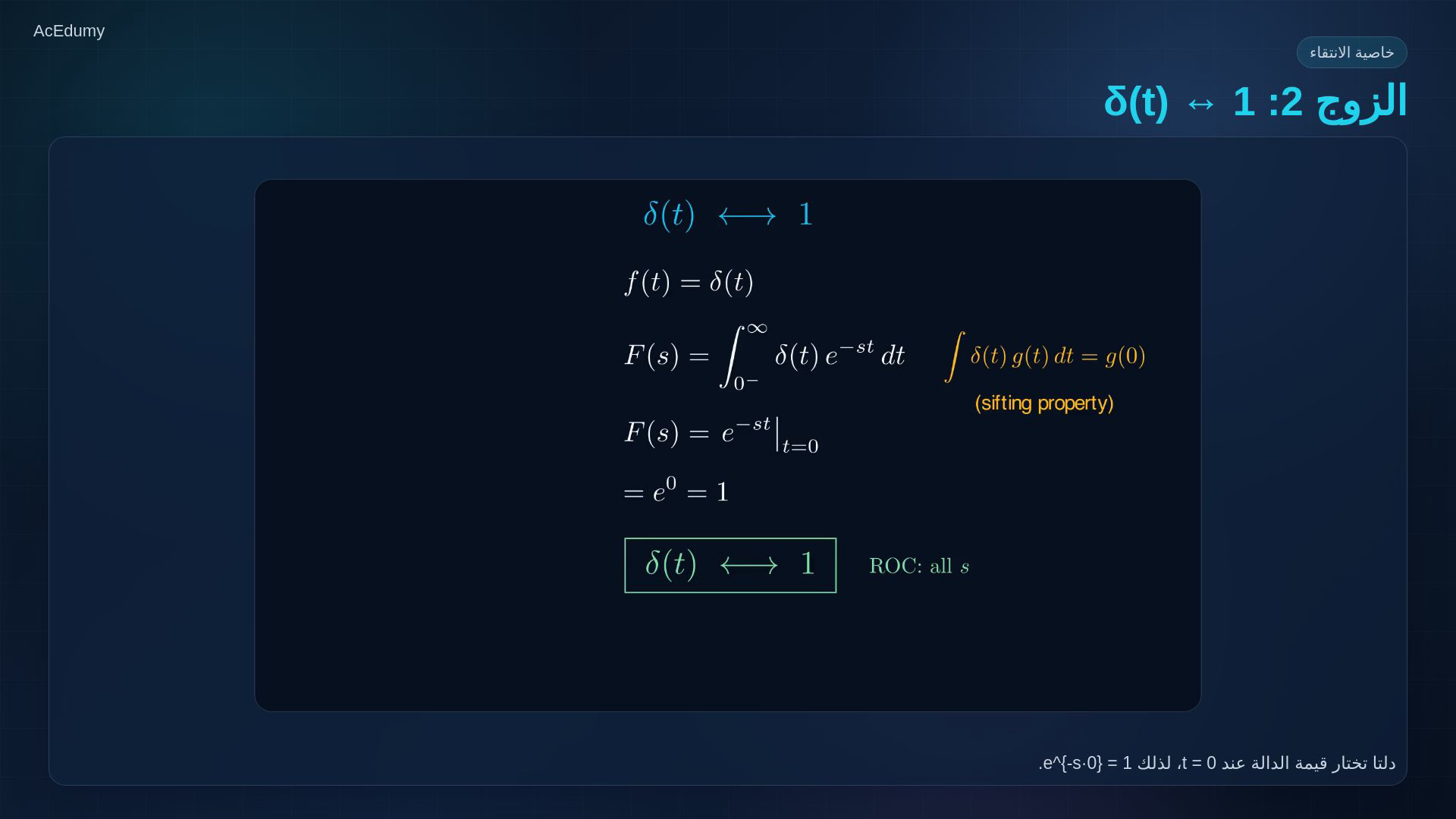 إطار من فيديو لابلاس الأصلي يعرض تعريف التحويل أو أزواجه أو اشتقاقا رياضيا مساندا.