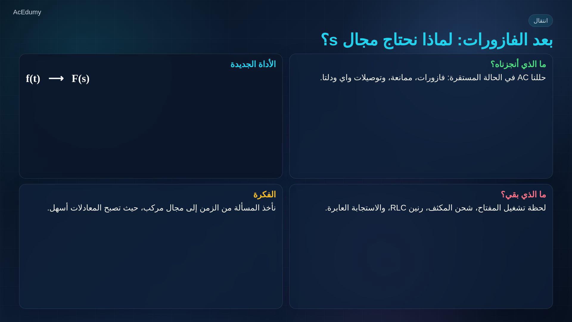 إطار من فيديو لابلاس الأصلي يعرض تعريف التحويل أو أزواجه أو اشتقاقا رياضيا مساندا.