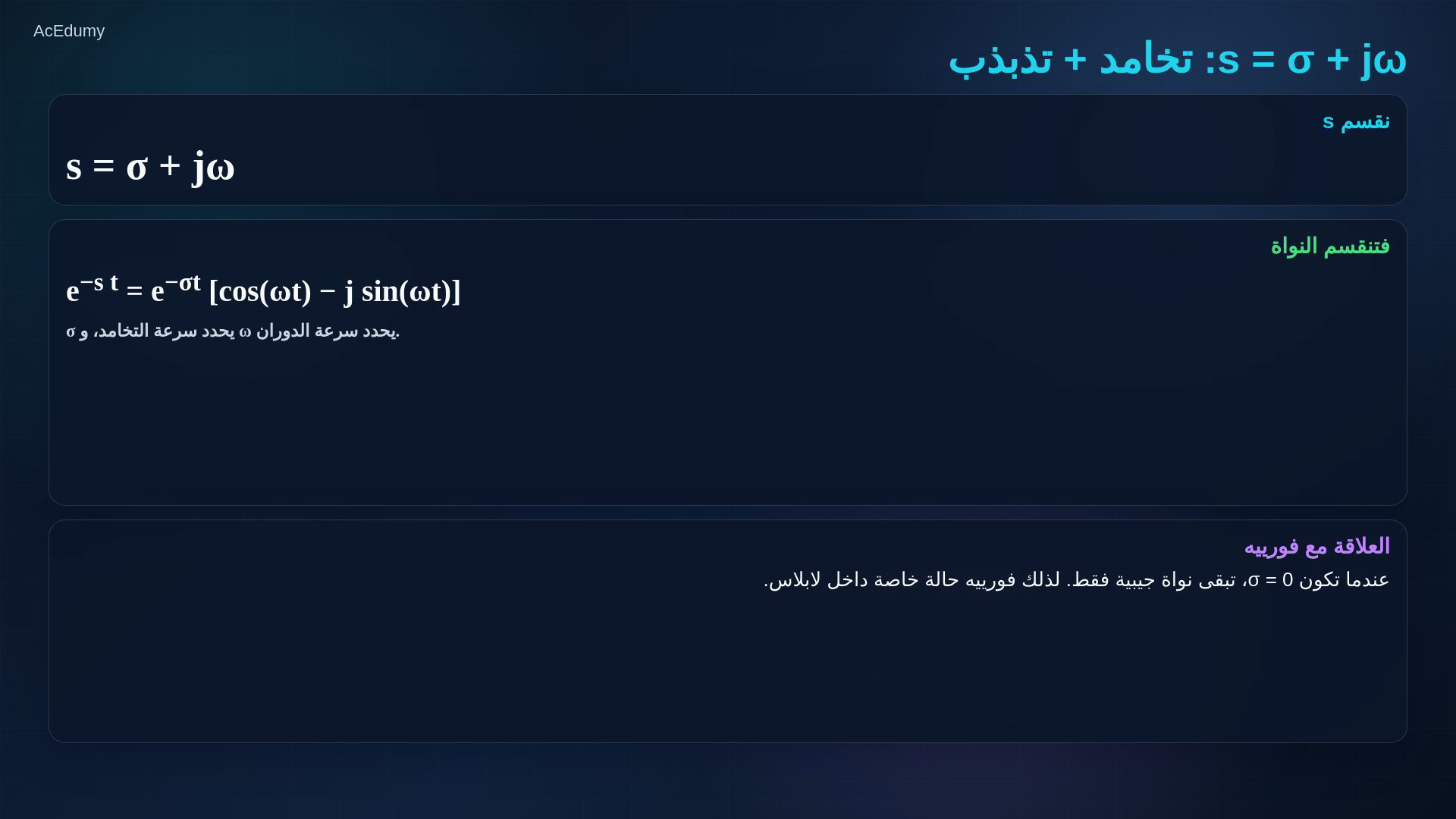 إطار من فيديو لابلاس الأصلي يعرض تعريف التحويل أو أزواجه أو اشتقاقا رياضيا مساندا.