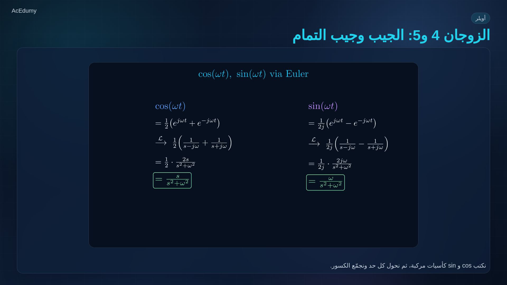 إطار من فيديو لابلاس الأصلي يعرض تعريف التحويل أو أزواجه أو اشتقاقا رياضيا مساندا.
