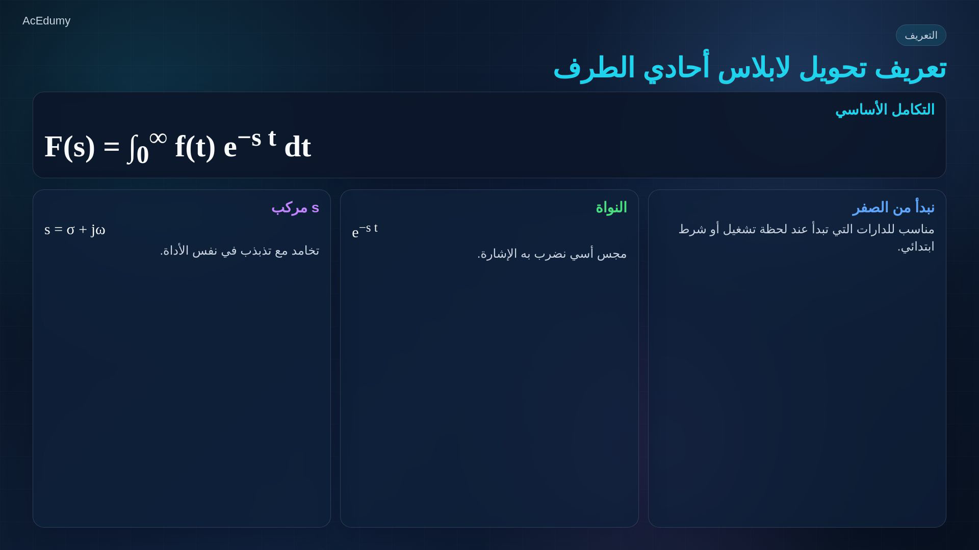إطار من فيديو لابلاس الأصلي يعرض تعريف التحويل أو أزواجه أو اشتقاقا رياضيا مساندا.