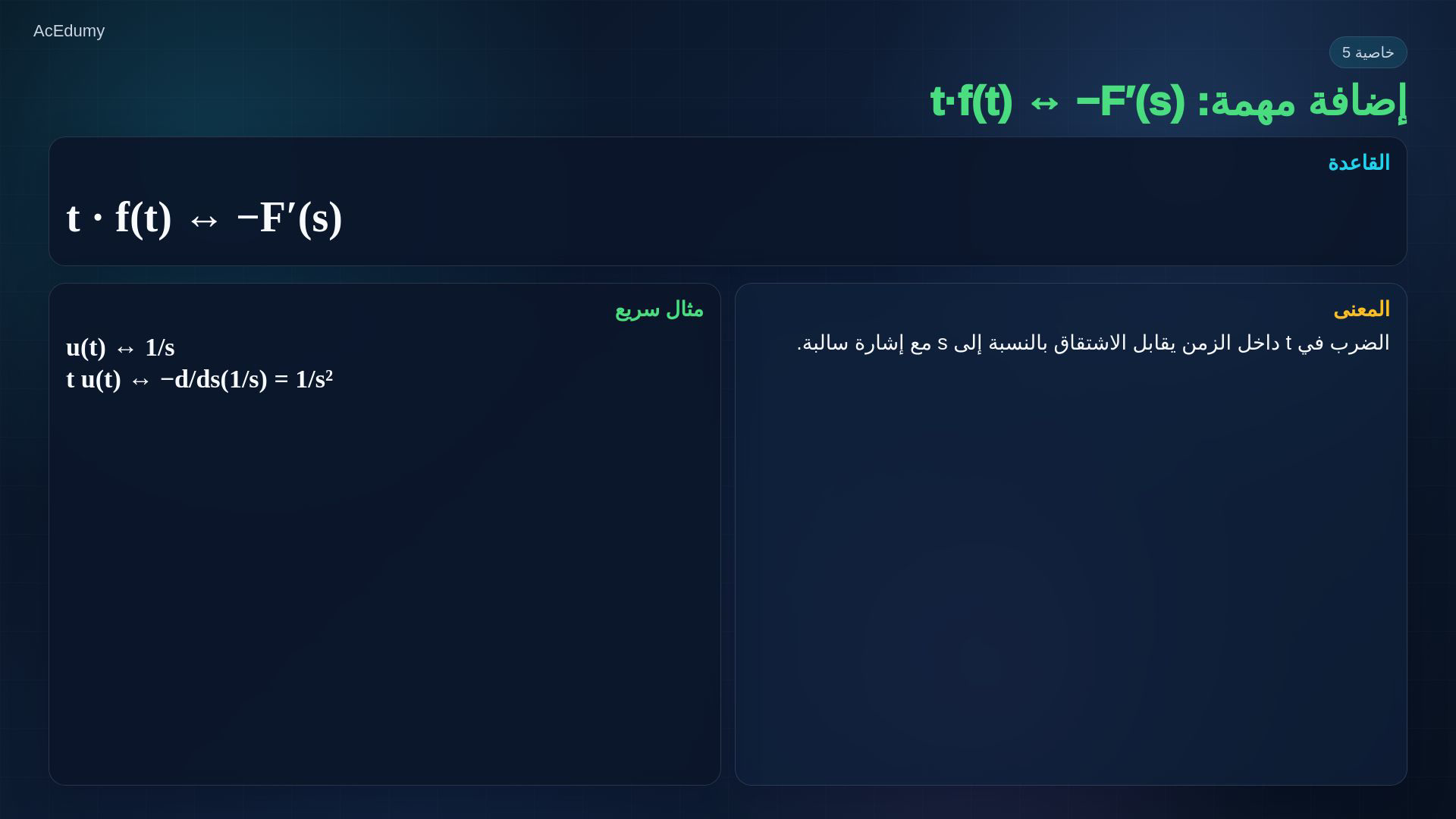 إطار من الفيديو الأصلي يبين أزواج لابلاس أو جدول الخصائص أو المثال التفاضلي.