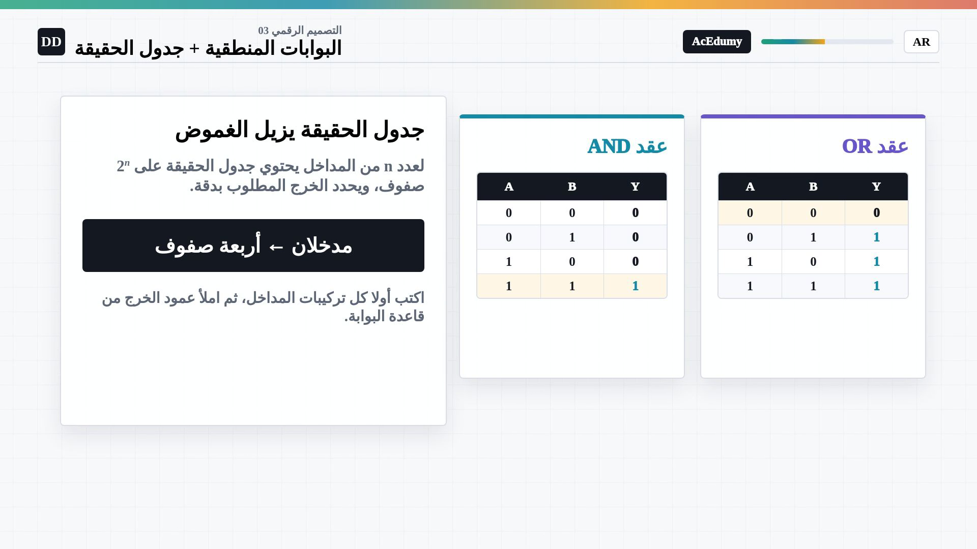 إطار كامل من الفيديو العربي الأصلي يعرض دالة بوابة أو جداول الحقيقة أو دائرة AND وOR وNOT المحلولة؛ يحتفظ بالرموز والحروف الأصلية.