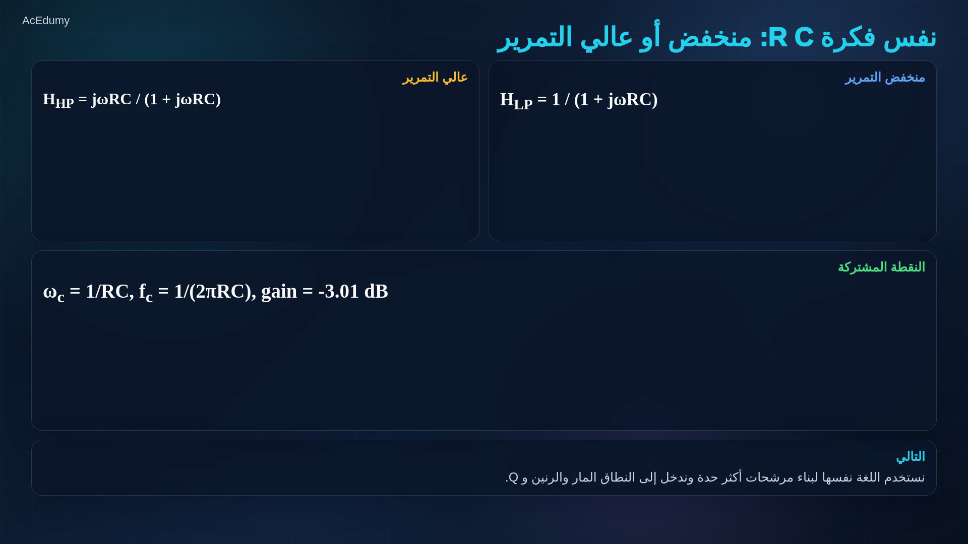 مرجع أصلي يشرح مرشح RC أو تردد القطع أو تصميم المنخفض والعالي.