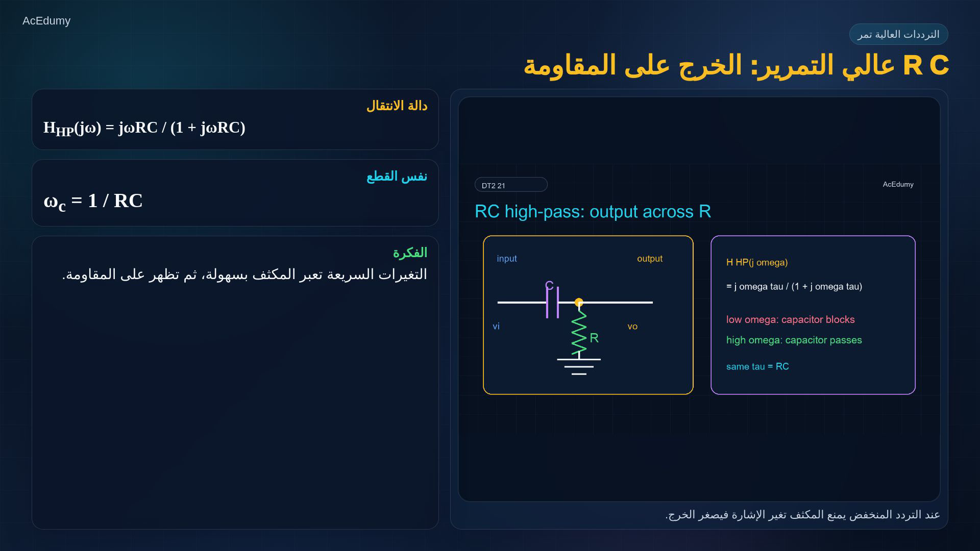 مرجع أصلي يشرح مرشح RC أو تردد القطع أو تصميم المنخفض والعالي.