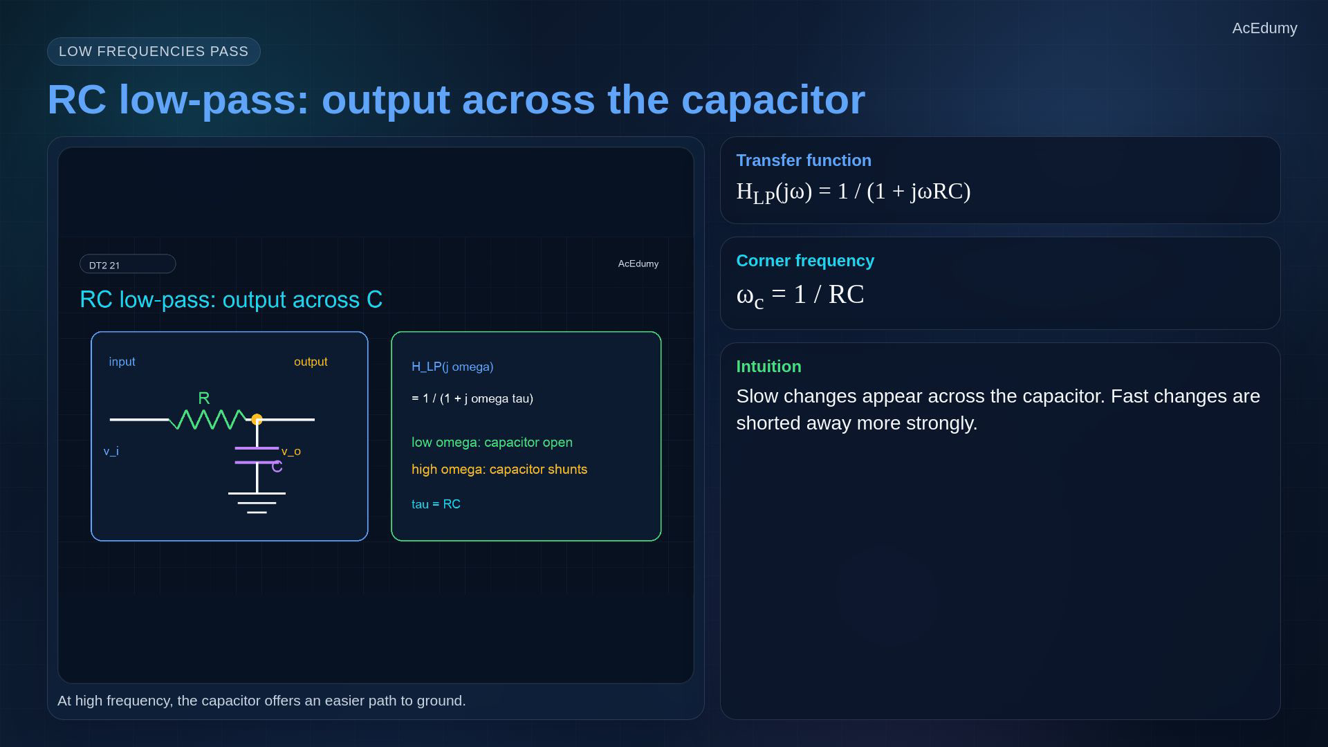 Reviewed original English video reference comparing RC filter topology, response, cutoff or design.