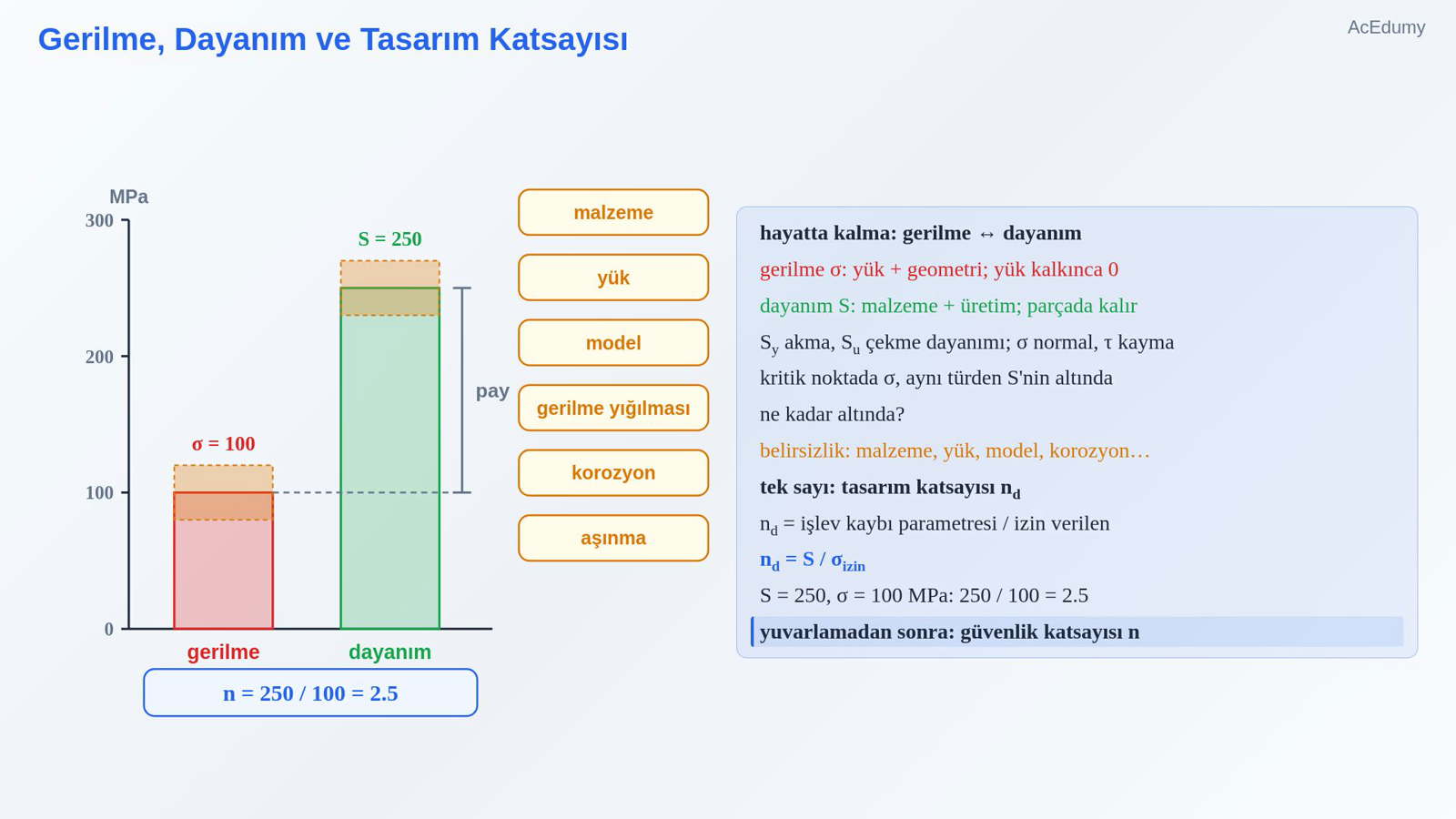 Gerilme, Dayanım ve Tasarım Katsayısı