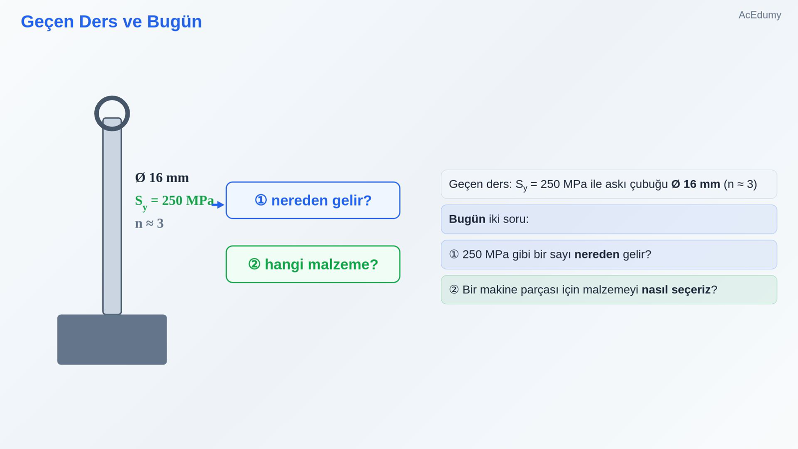 Geçen Ders ve Bugün
