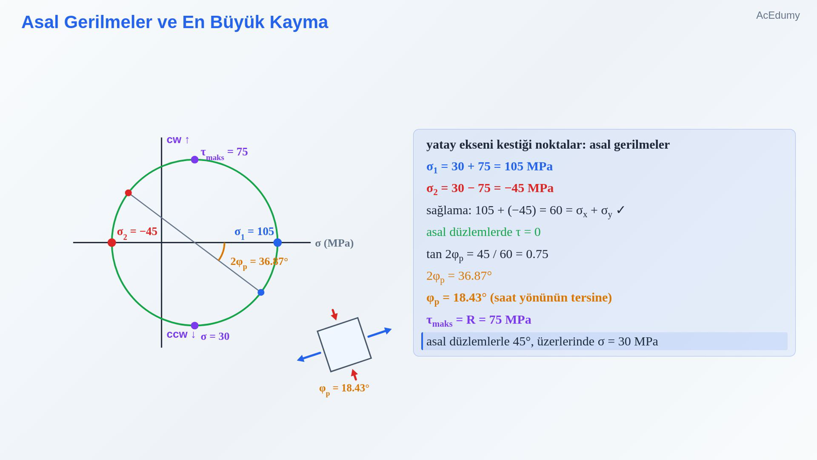 Asal Gerilmeler ve En Büyük Kayma