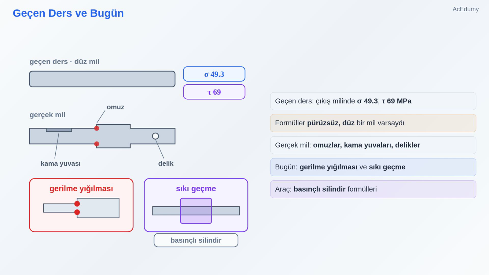 Geçen Ders ve Bugün