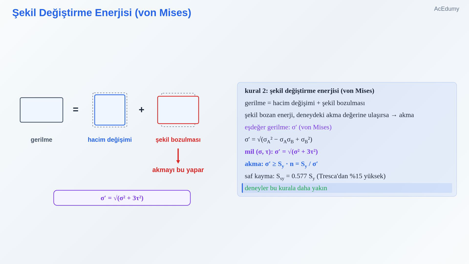 Şekil Değiştirme Enerjisi (von Mises)