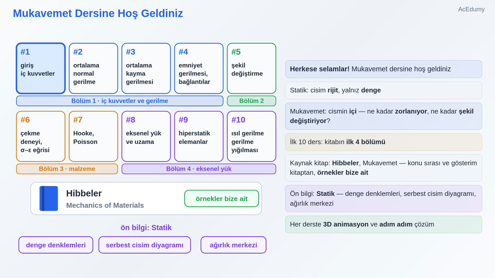 Mukavemet Dersine Hoş Geldiniz