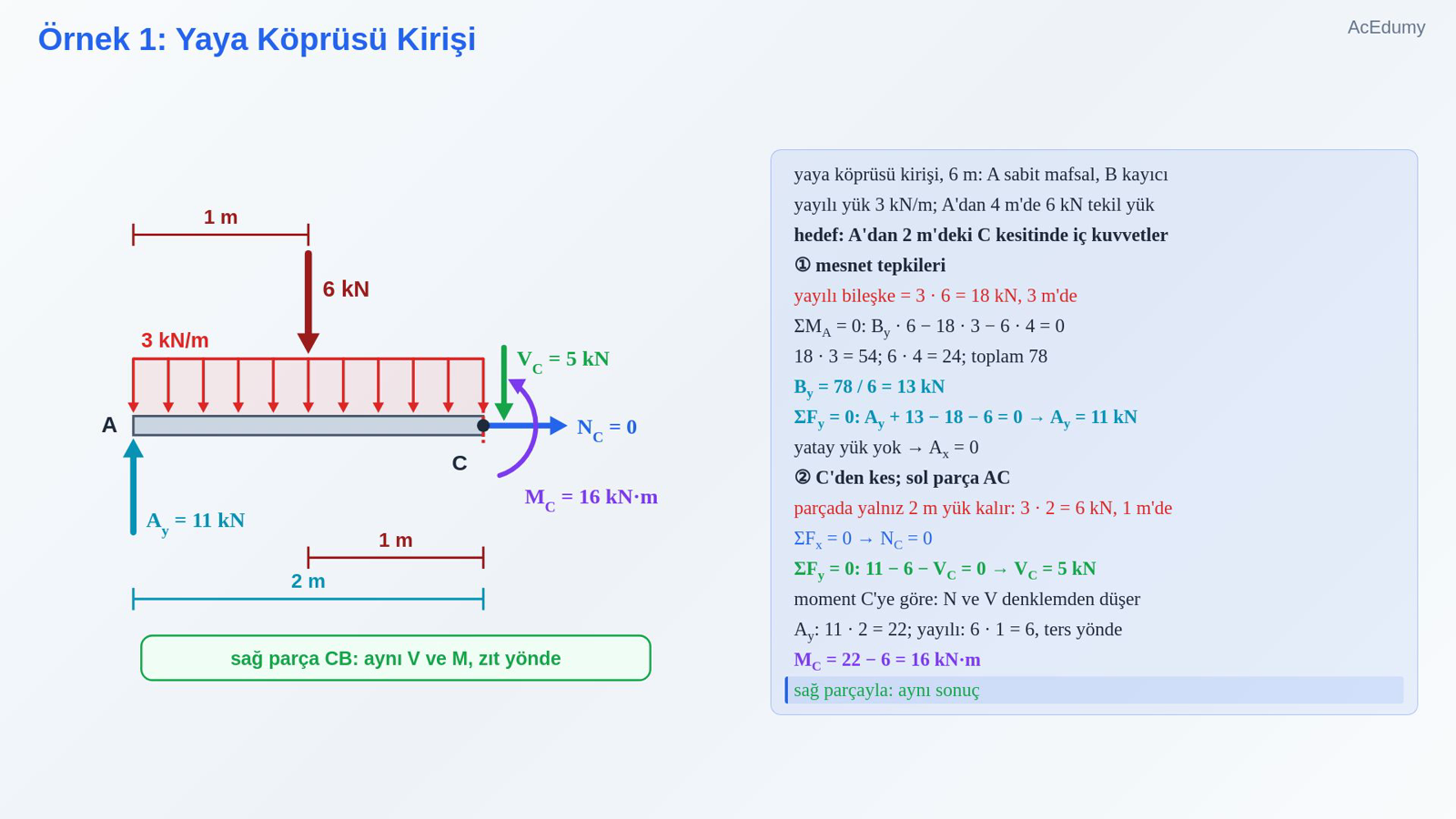 Örnek 1: Yaya Köprüsü Kirişi