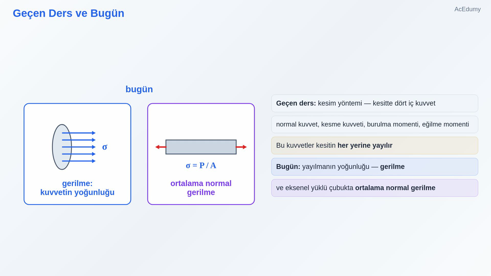 Geçen Ders ve Bugün