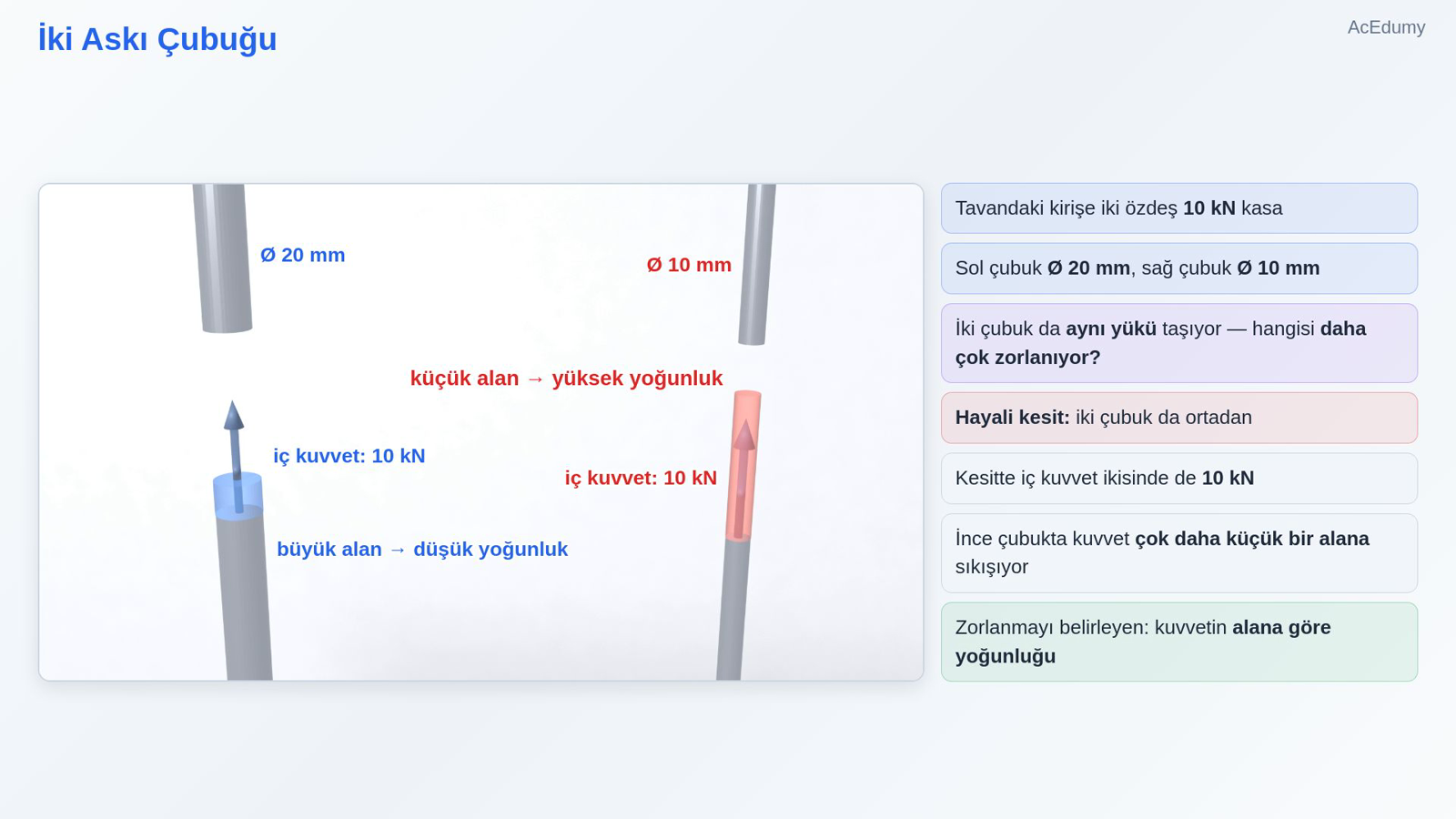 İki Askı Çubuğu