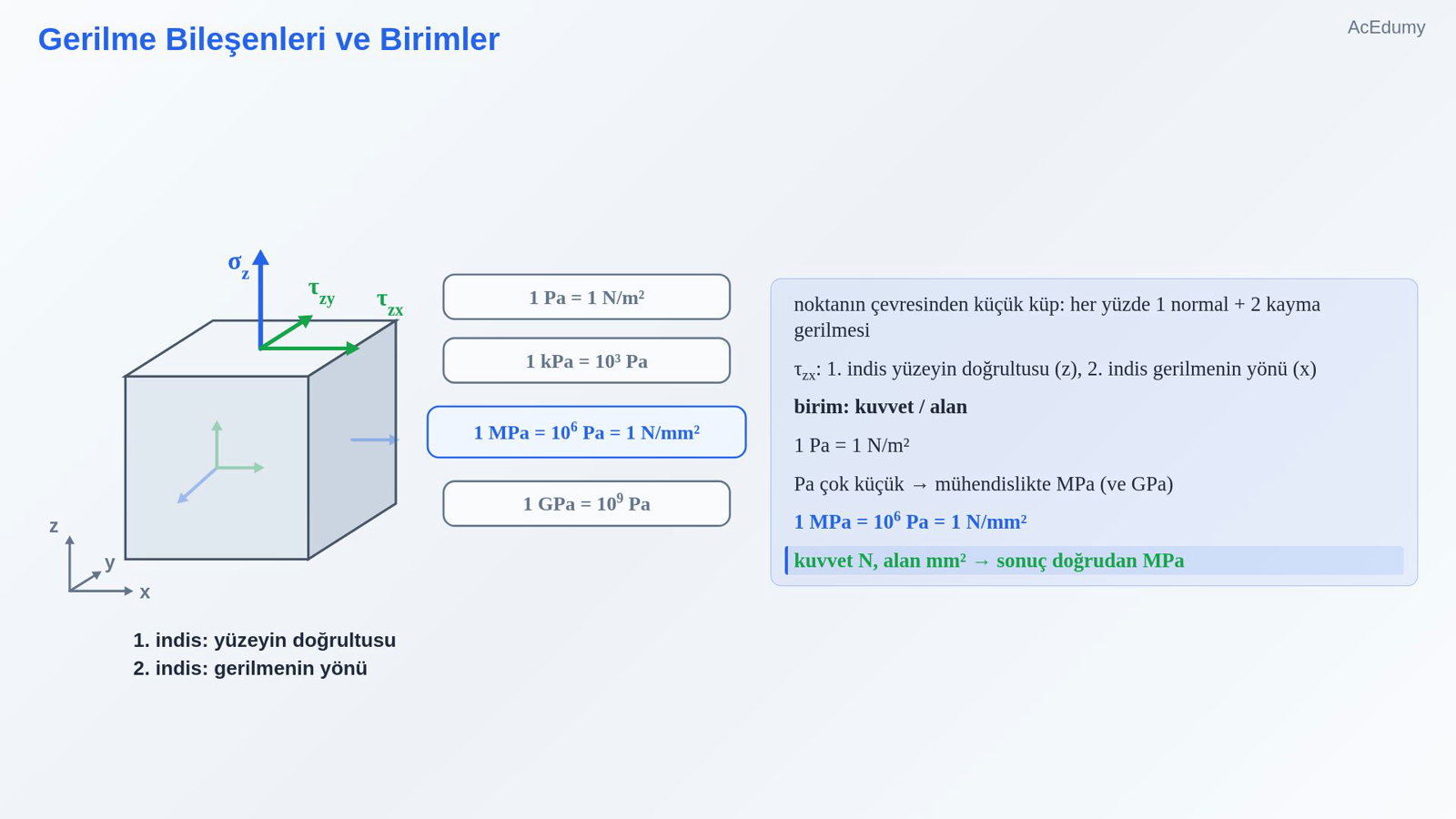 Gerilme Bileşenleri ve Birimler