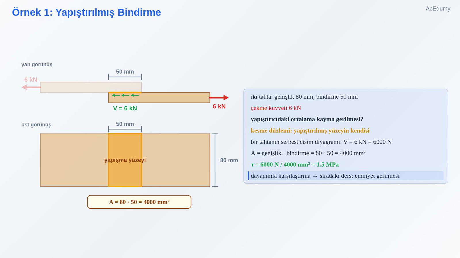Örnek 1: Yapıştırılmış Bindirme