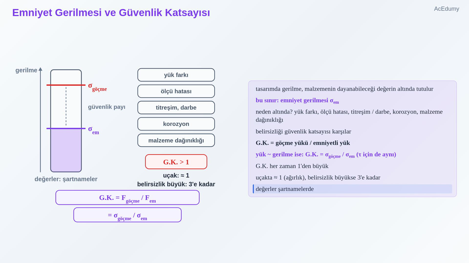 Emniyet Gerilmesi ve Güvenlik Katsayısı