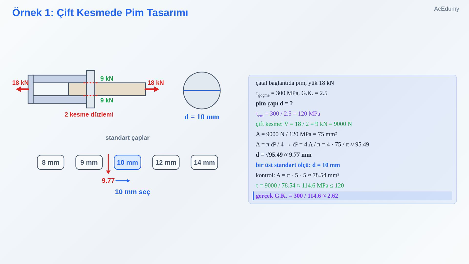 Örnek 1: Çift Kesmede Pim Tasarımı
