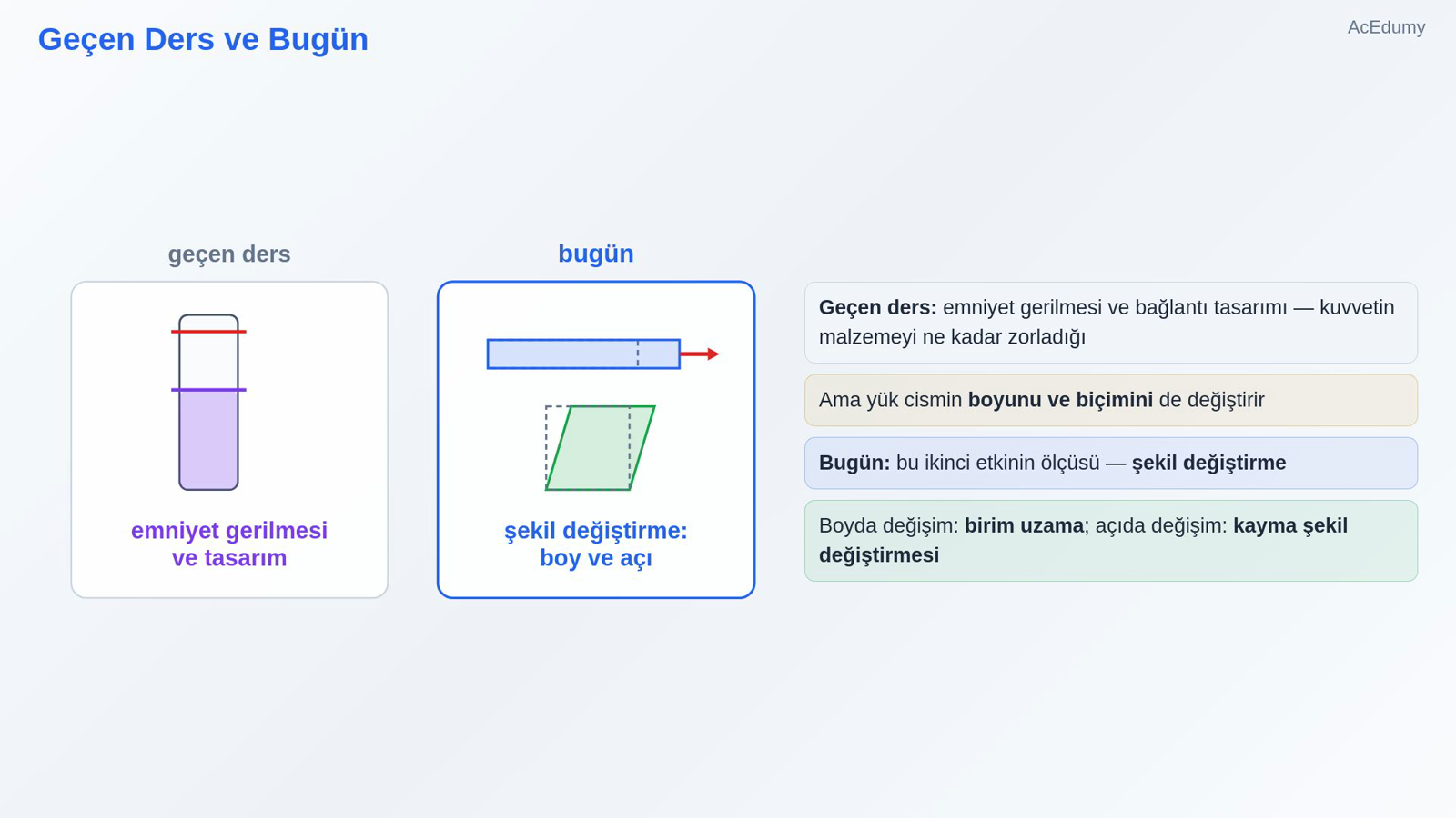 Geçen Ders ve Bugün
