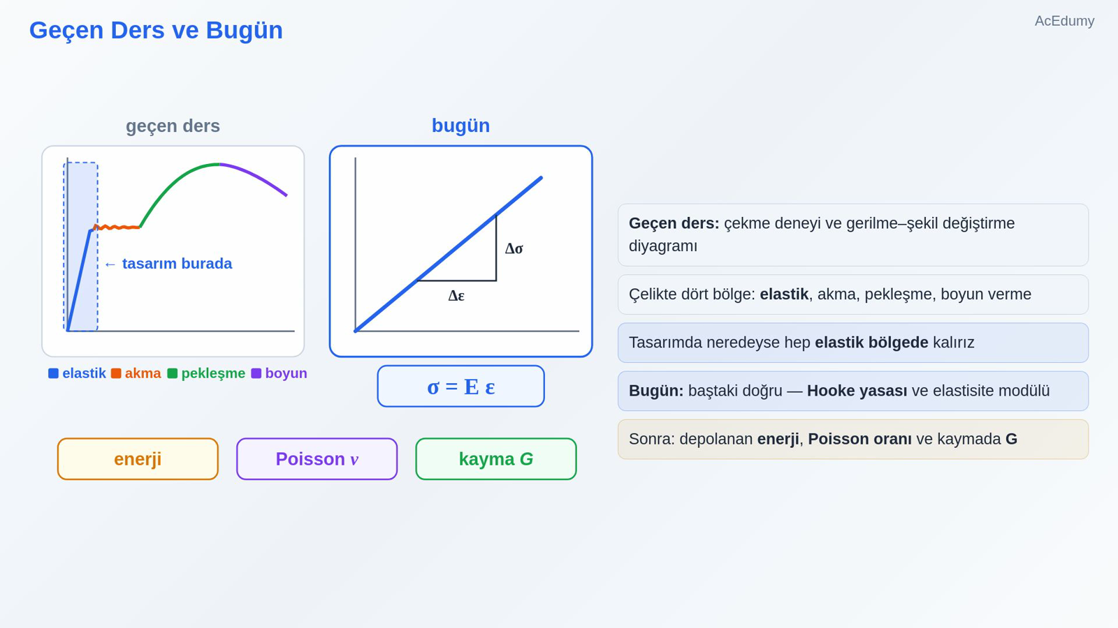 Geçen Ders ve Bugün