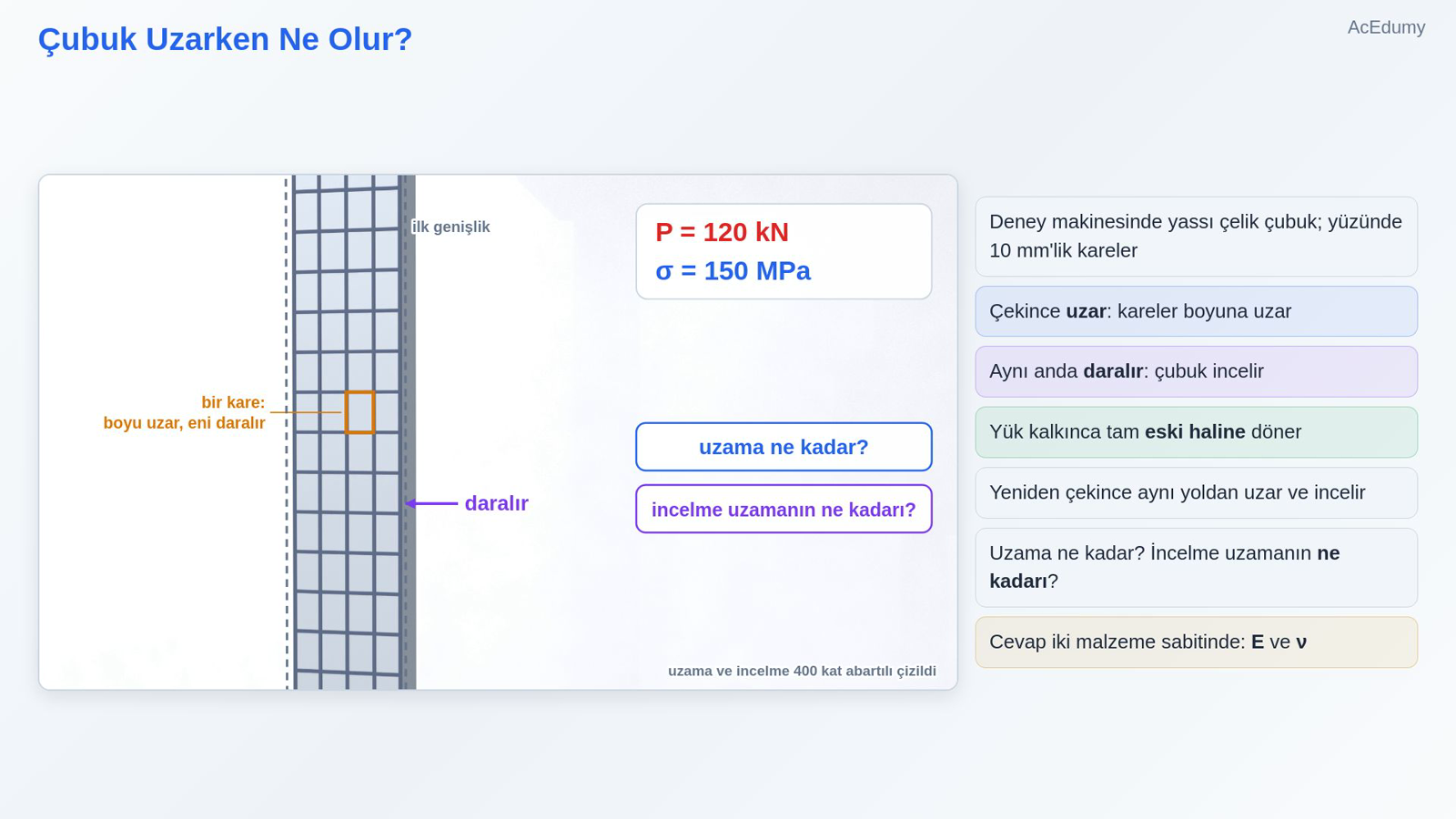 Çubuk Uzarken Ne Olur?