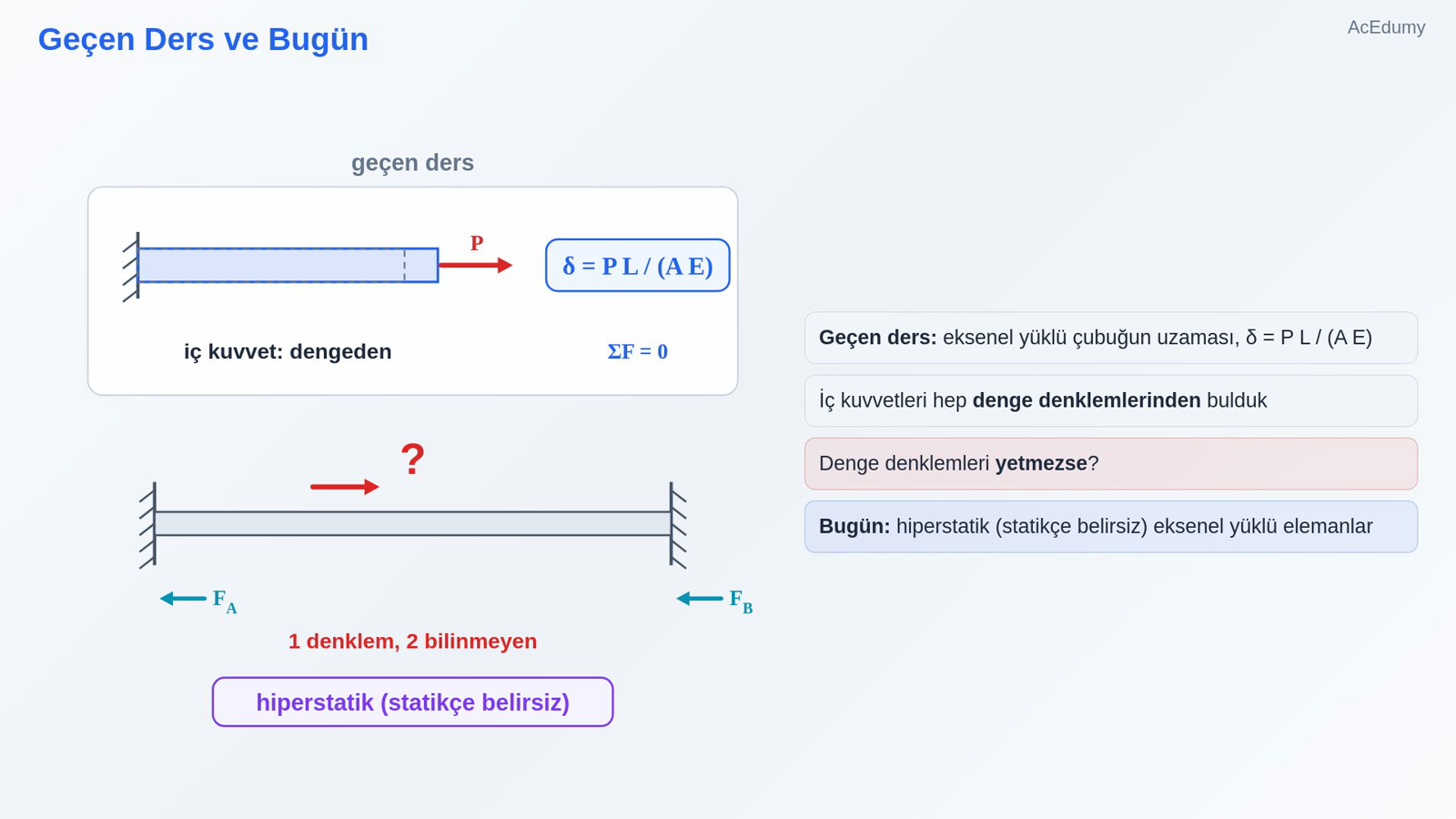Geçen Ders ve Bugün