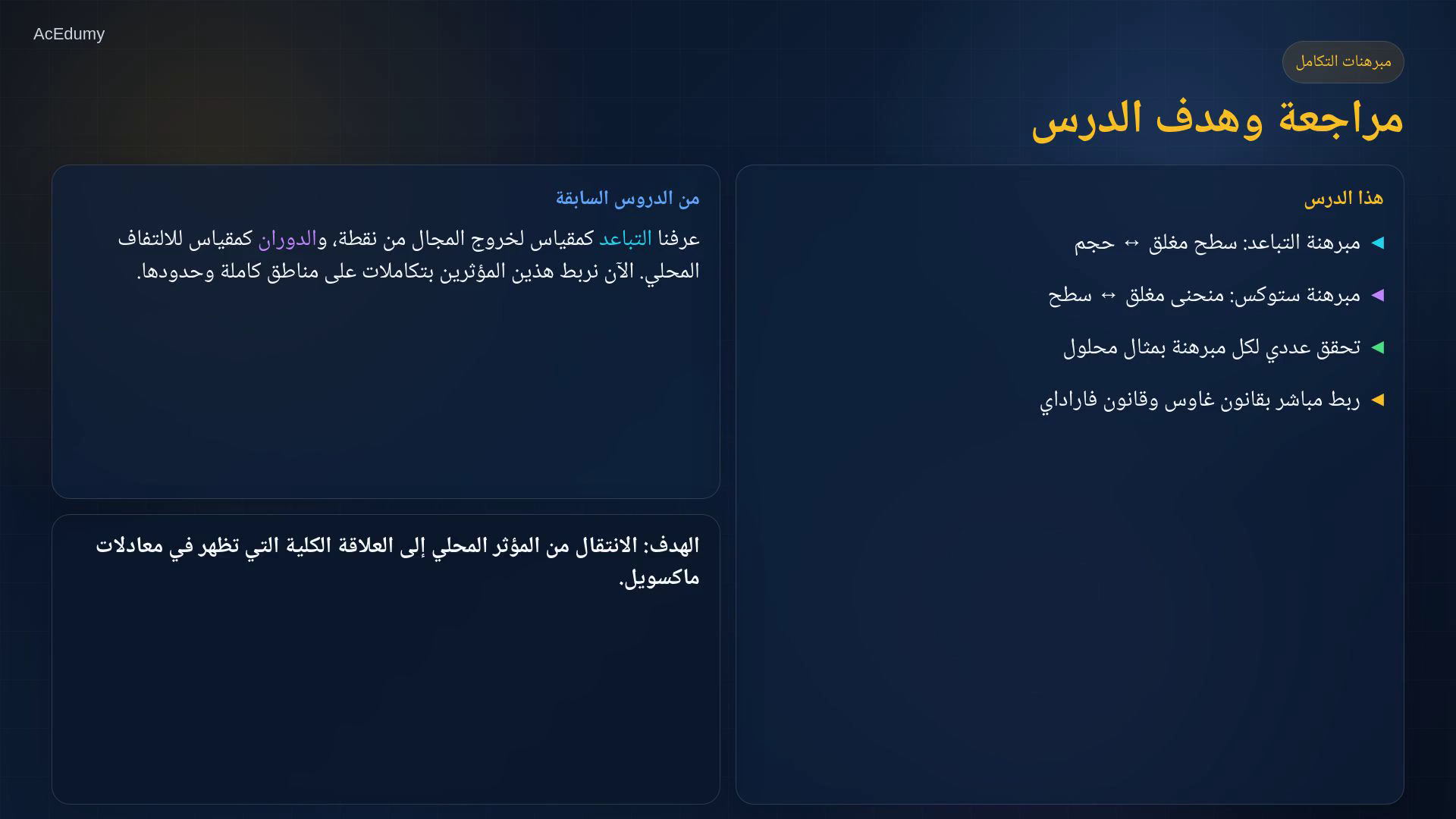 لقطة درس تعرض مبرهنتي التباعد وستوكس وفيض سطح مغلق ودوران مسار مغلق.