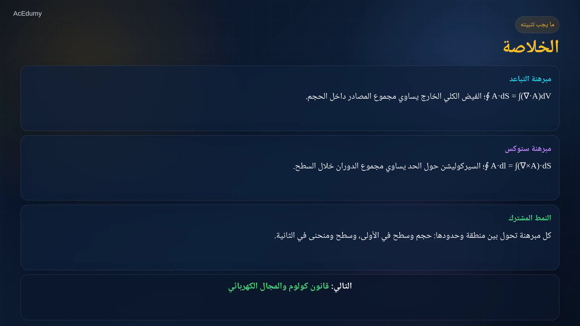 لقطة درس تعرض مبرهنتي التباعد وستوكس وفيض سطح مغلق ودوران مسار مغلق.