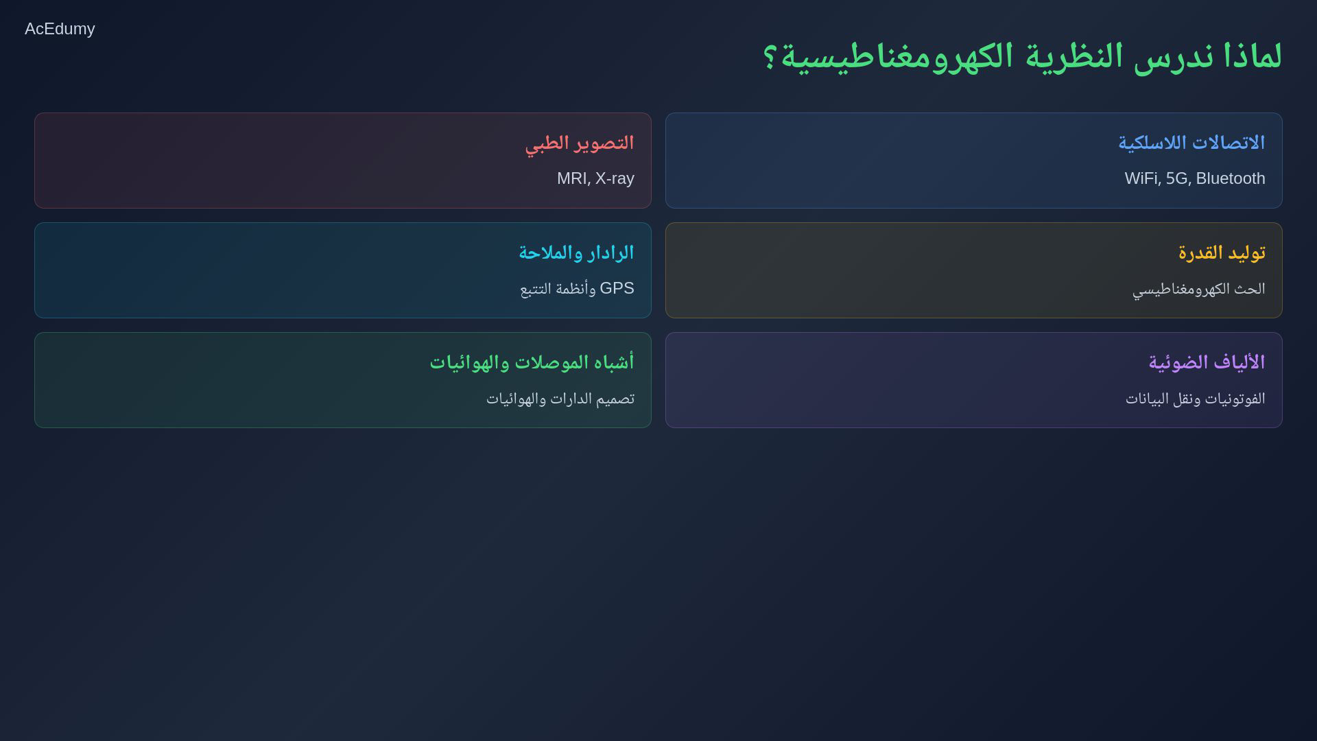 لقطة درس تربط المجالات الكهربائية والمغناطيسية بالشحنات والتيارات والمادة وانتشار الموجات الكهرومغناطيسية.