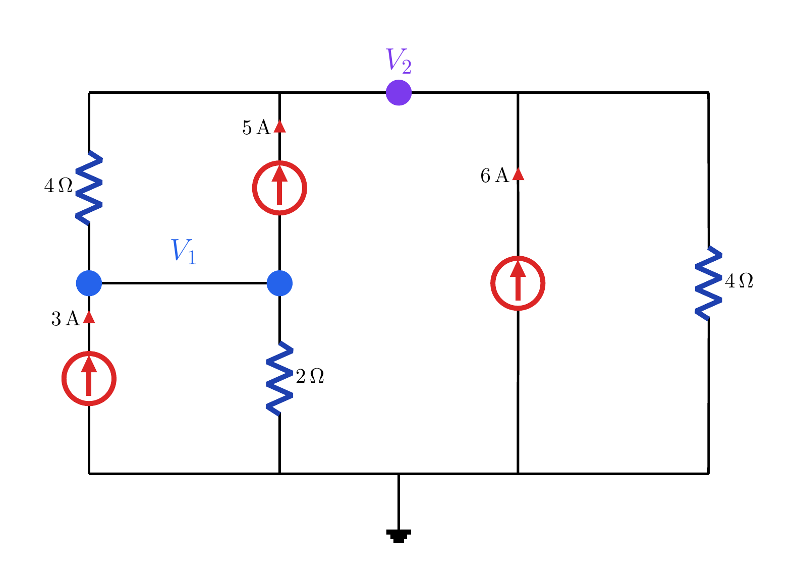 V₁ ve V₂ düğümleri; 2 Ω, iki adet 4 Ω direnç ve 3 A, 5 A, 6 A akım kaynaklarından oluşan devre.