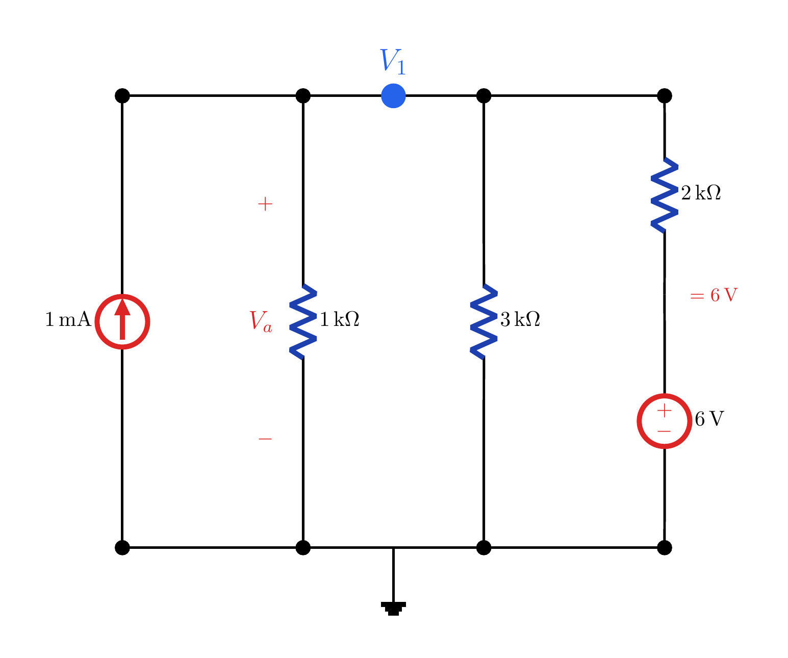 Tek V₁ düğümlü devre: 1 mA kaynak; toprağa bağlı 1 kΩ ve 3 kΩ kolları; 2 kΩ ile seri, toprağa bağlı 6 V kaynak.