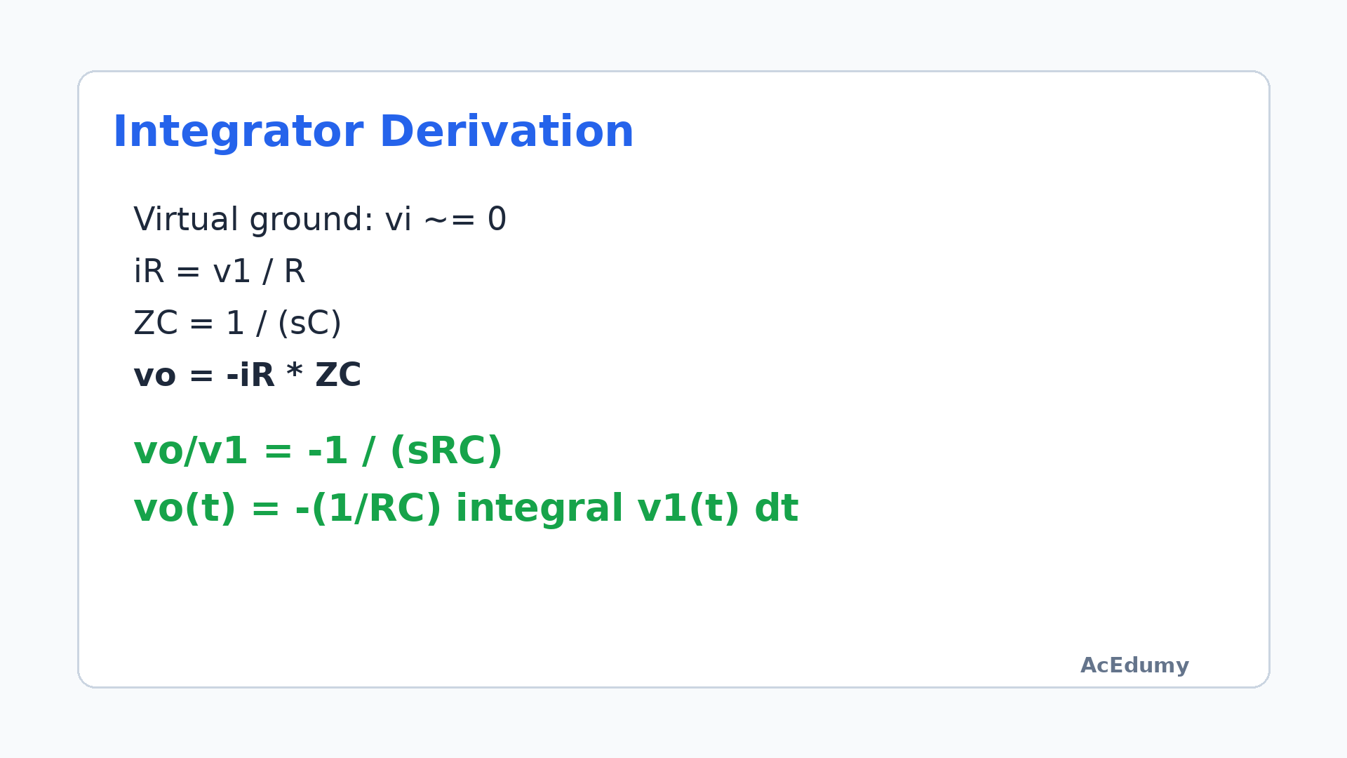 Laplace- and time-domain equations for the op-amp integrator.