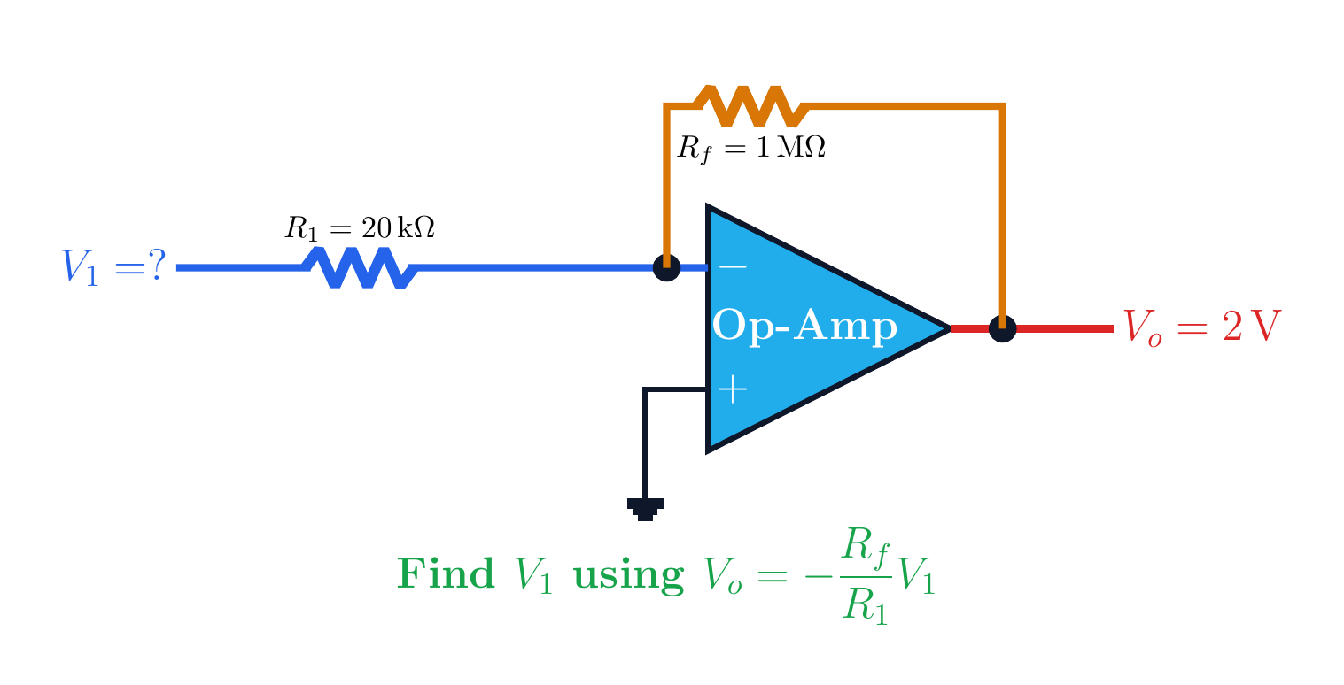 Finding the input voltage of an inverting op-amp from its specified output.