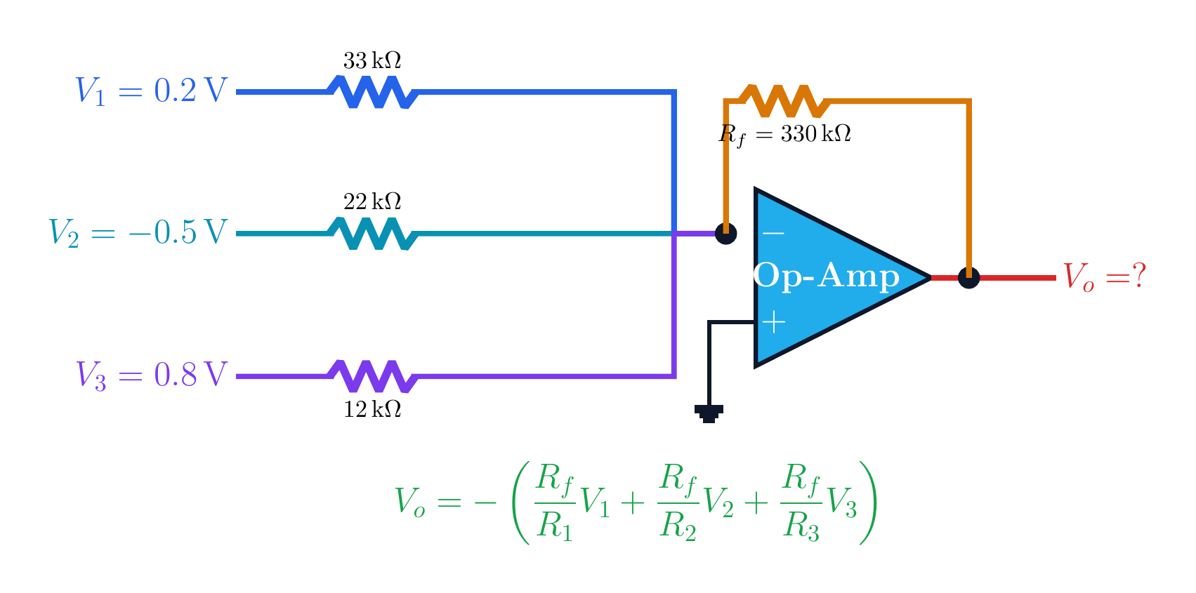 Three-input weighted inverting summing amplifier.