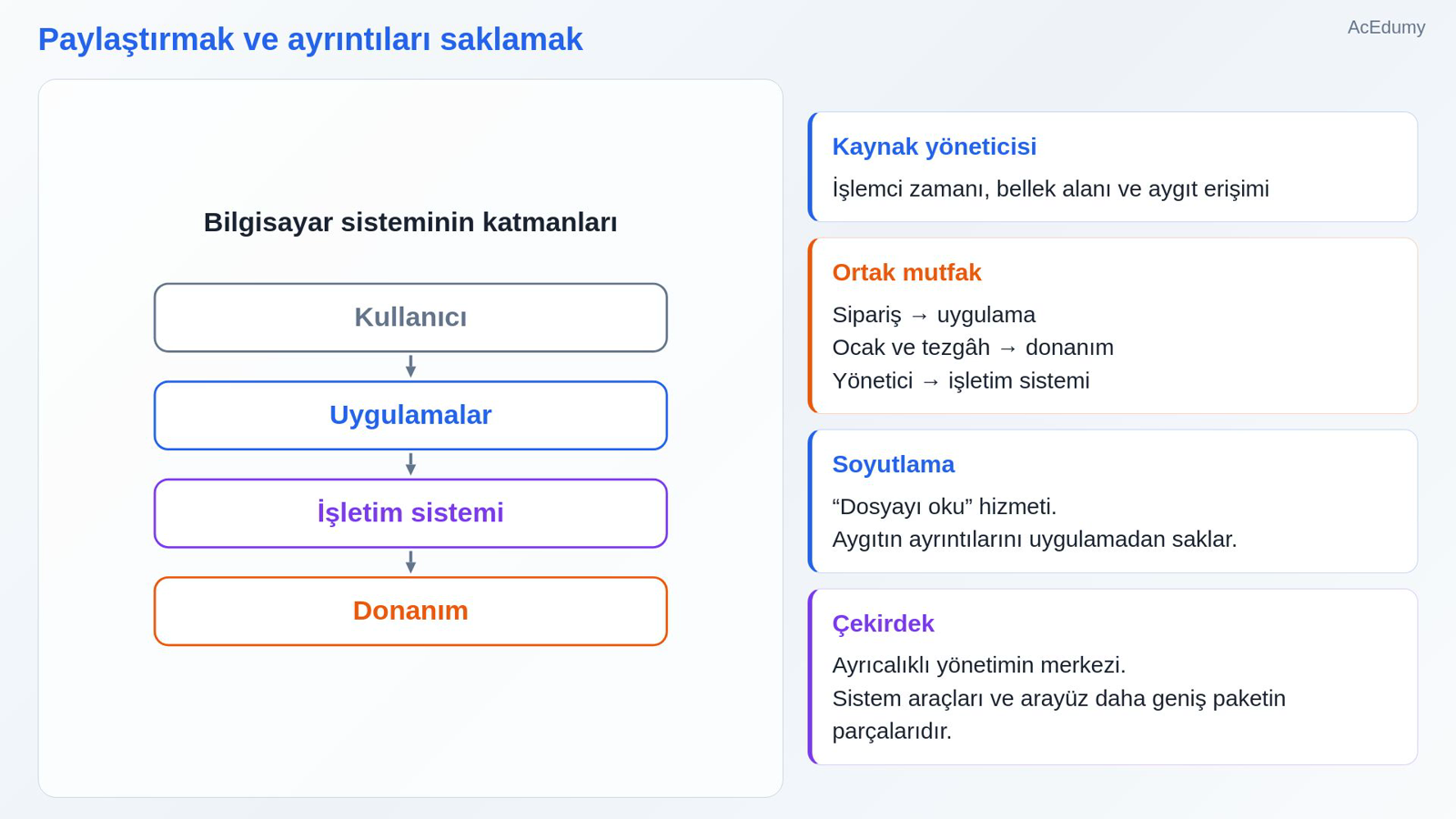 Paylaştırmak ve ayrıntıları saklamak