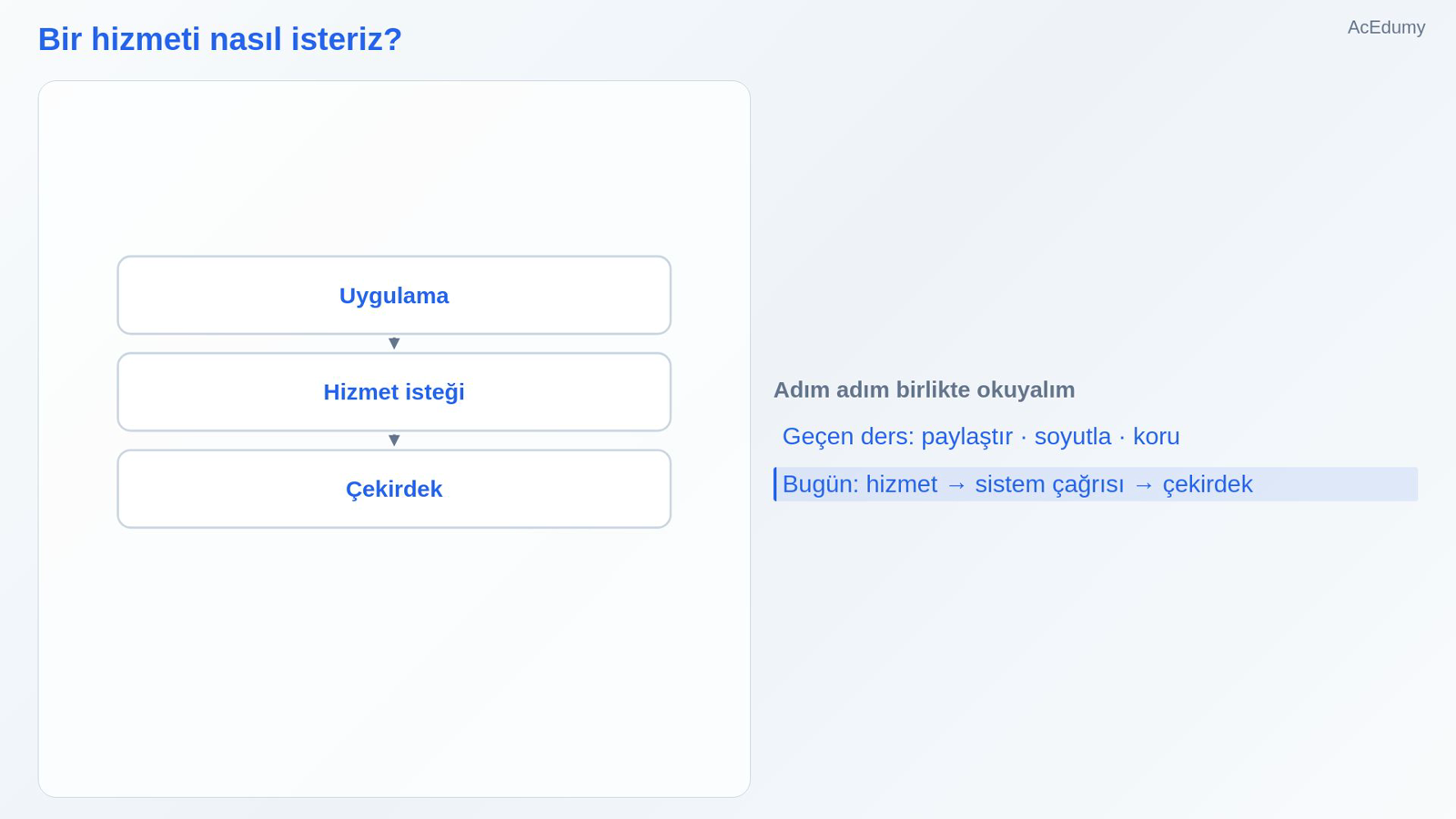 Bir hizmeti nasıl isteriz?