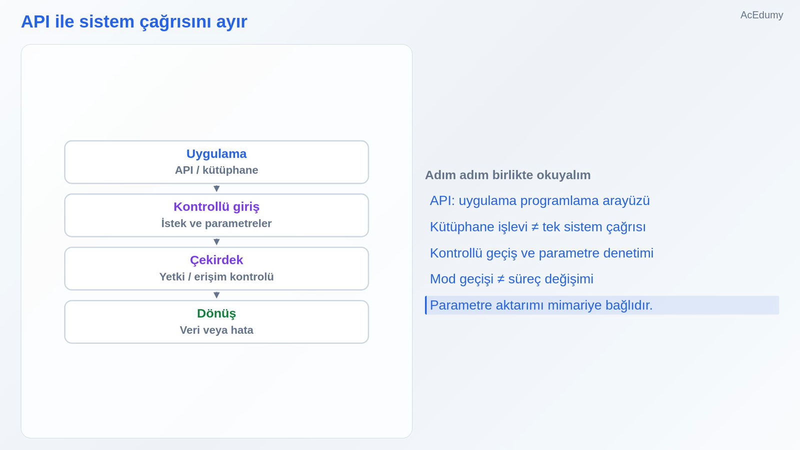 API ile sistem çağrısını ayır