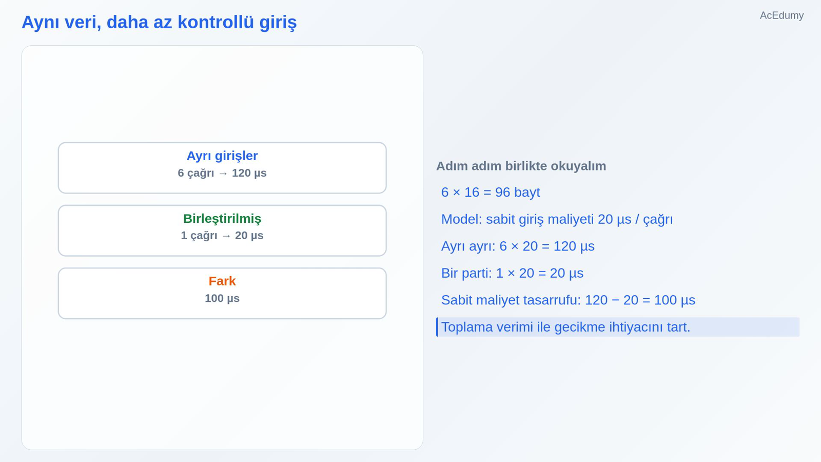 Aynı veri, daha az kontrollü giriş