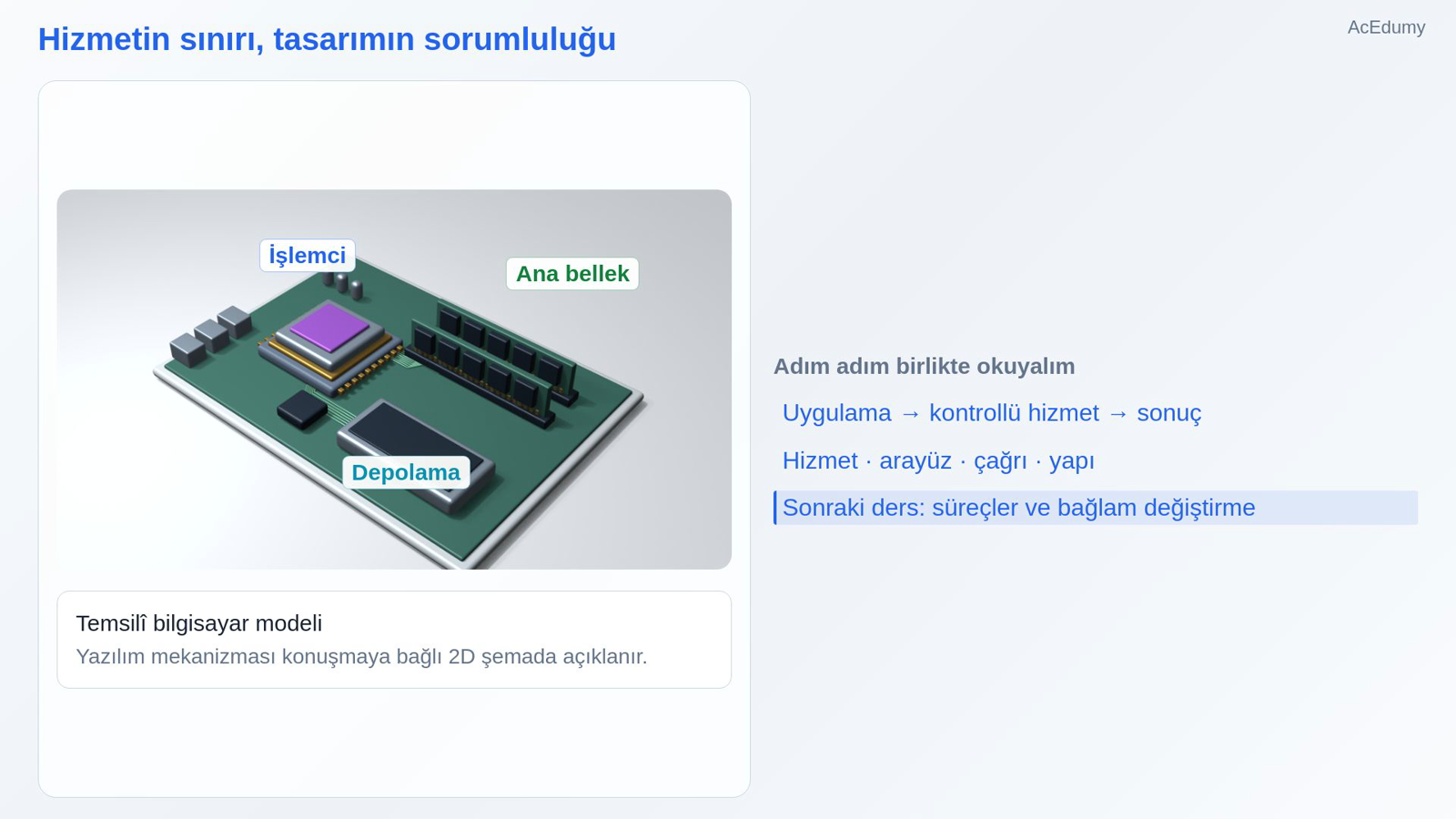 Hizmetin sınırı, tasarımın sorumluluğu