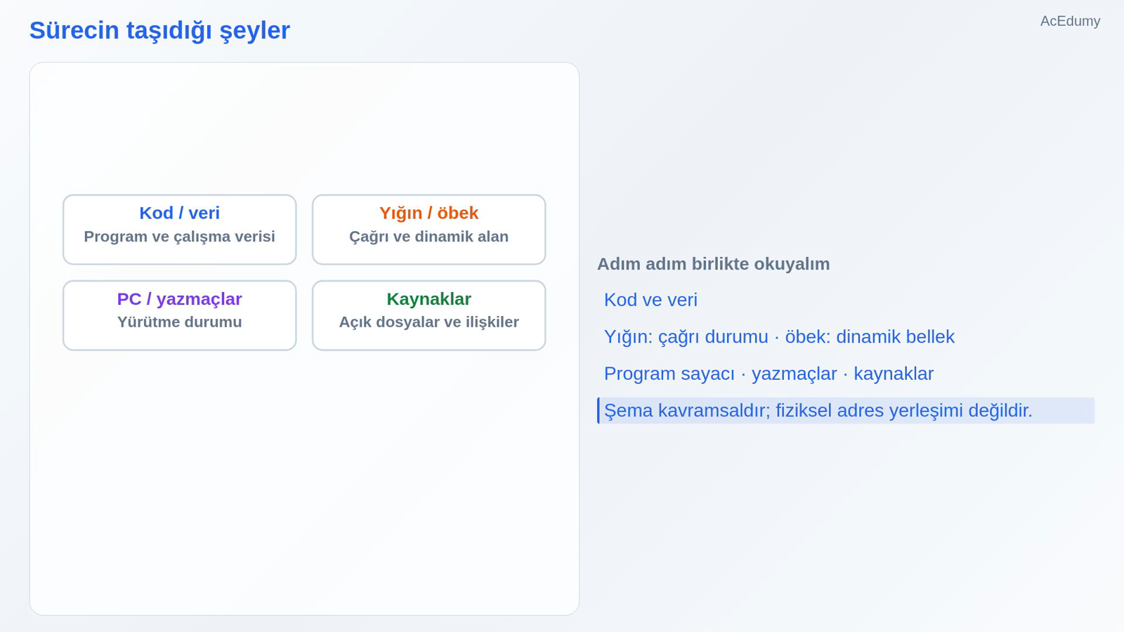 Sürecin taşıdığı şeyler